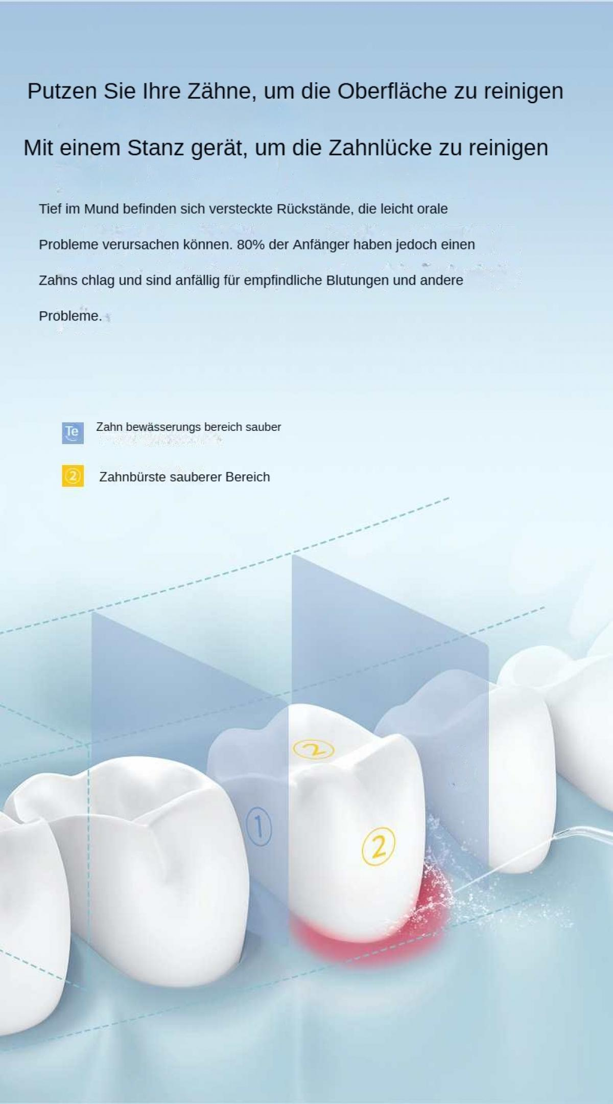 Diagramm von Zähnen, die den Reinigungsprozess zeigen. Zahlen kennzeichnen Bereiche für die Reinigung mit Zahnbürste und Wasserflosser.