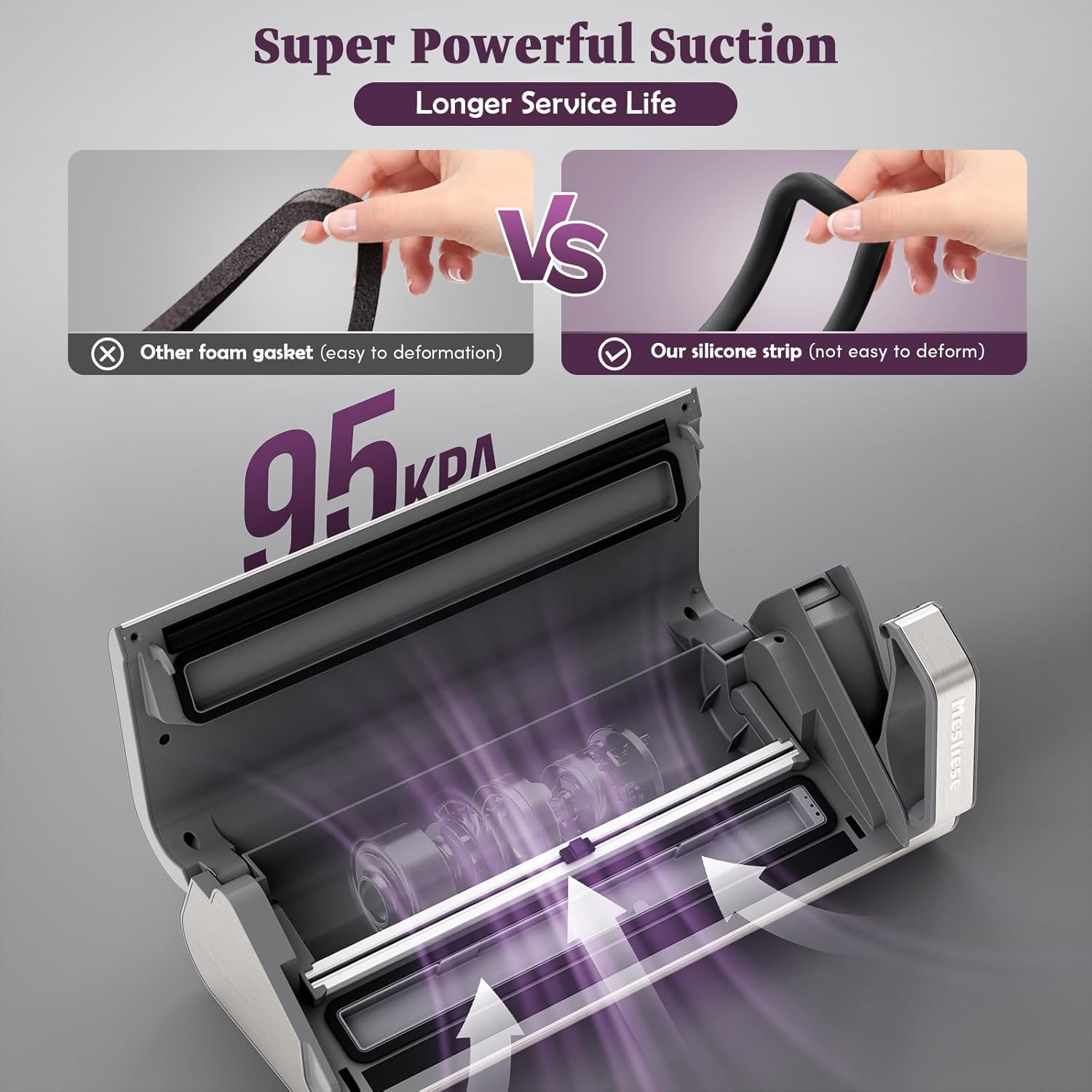 Das Bild zeigt einen Vakuumierer mit Vergleich: Schaumdichtung vs. Silikonstreifen. Text hebt 'Super Powerful Suction' und 'Longer Service Life' hervor.