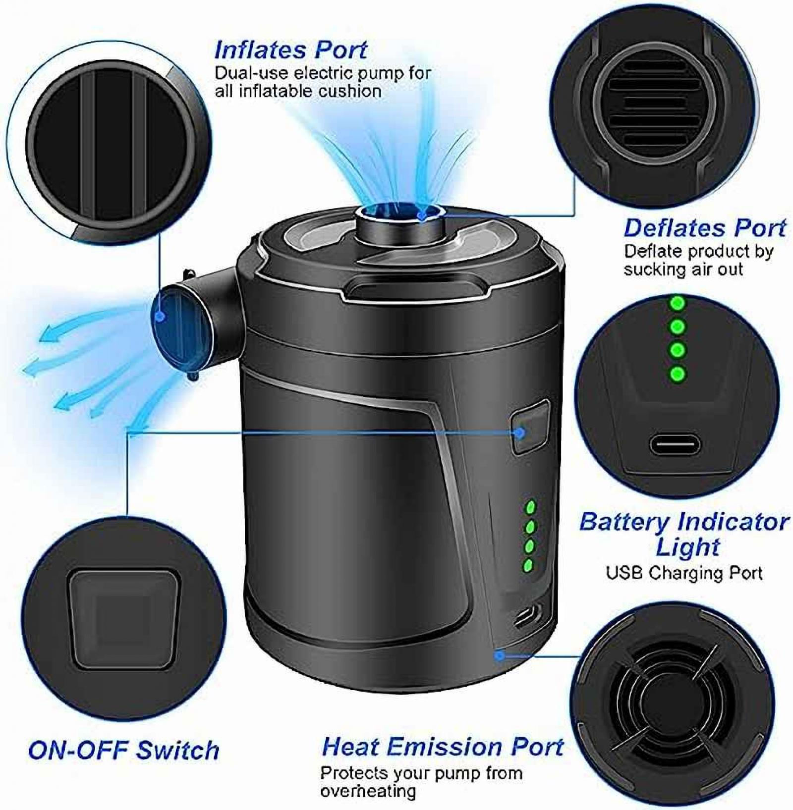 Schwarze elektrische Pumpe mit Anschlüssen zum Aufpumpen und Ablassen. Mit Ein/Aus-Schalter, Kontrollleuchten und USB-Laden.