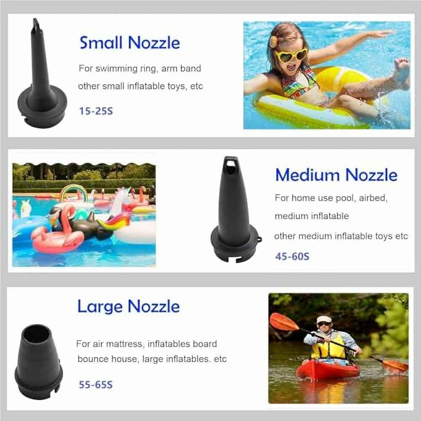 Das Bild zeigt drei Düsen und verwandte Produkte, darunter ein Mädchen auf einem gelben Ring, Schwimmbecken und einen Kajakfahrer.