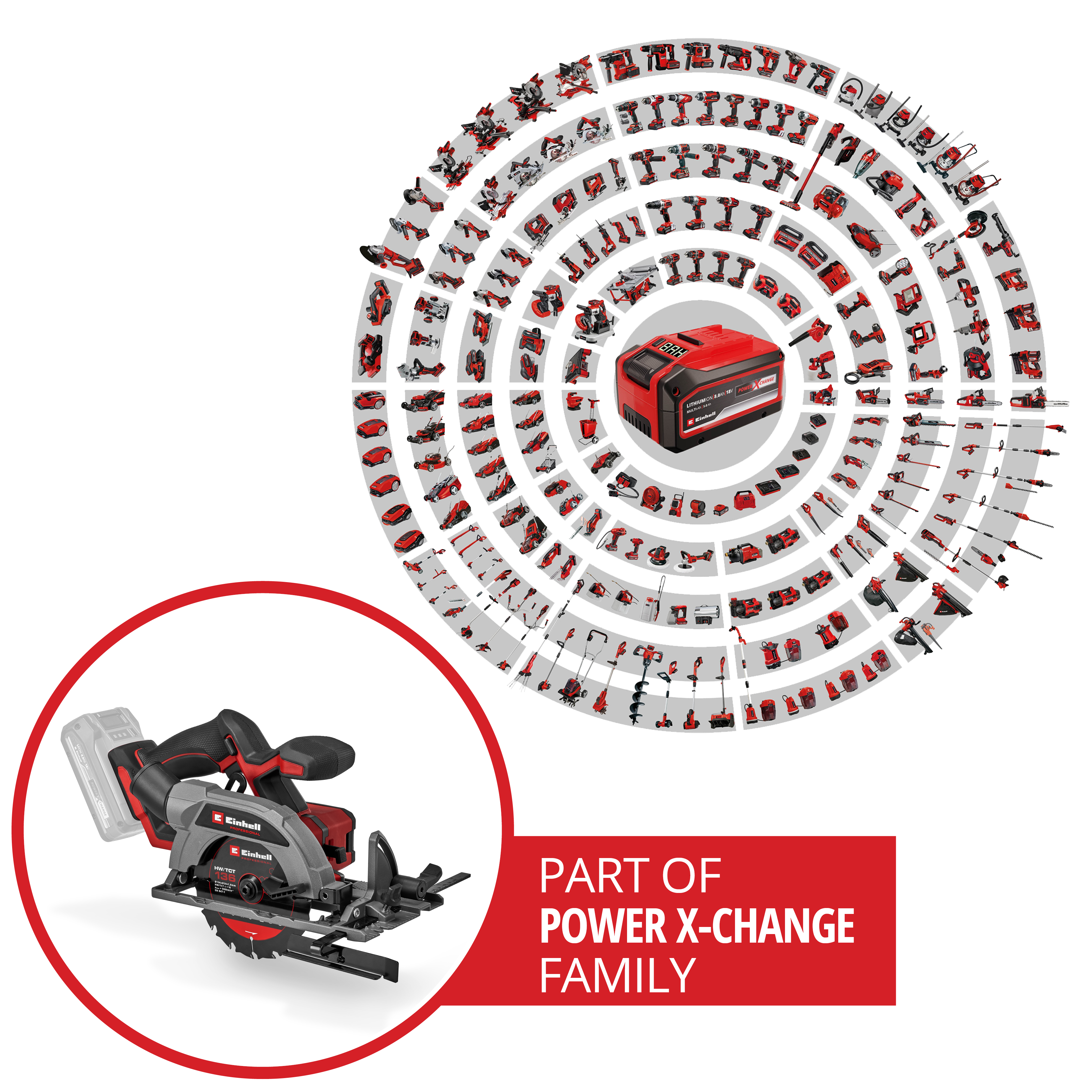Kreissäge mit Akku, mit Werkzeugen darum, rot und schwarz. Text: Power X-Change Familie.