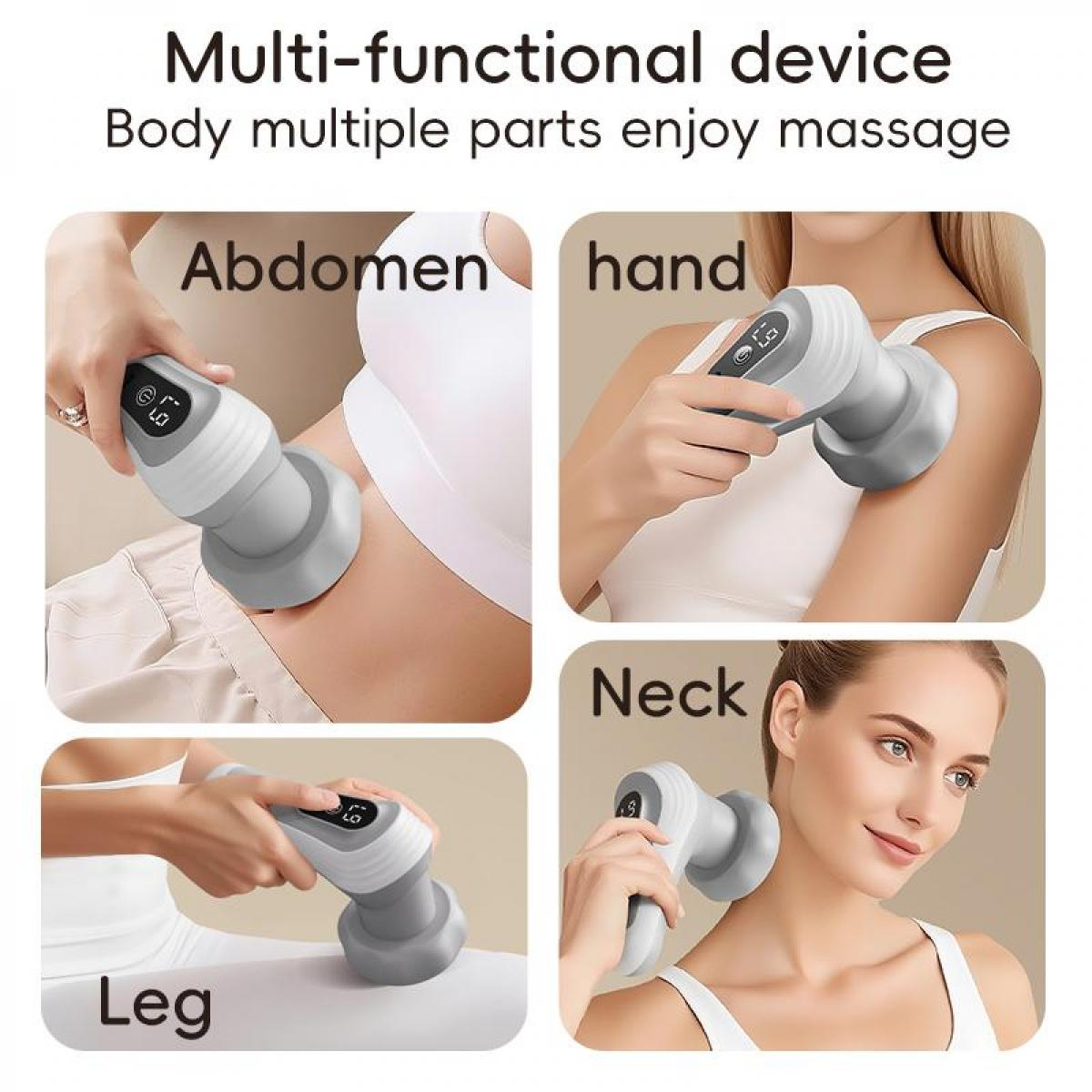 Das Bild zeigt ein multifunktionales Massagegerät, das an Bauch, Hand, Bein und Nacken verwendet wird. Jeder Bereich ist beschriftet. Das Massagegerät ist grau und weiß.