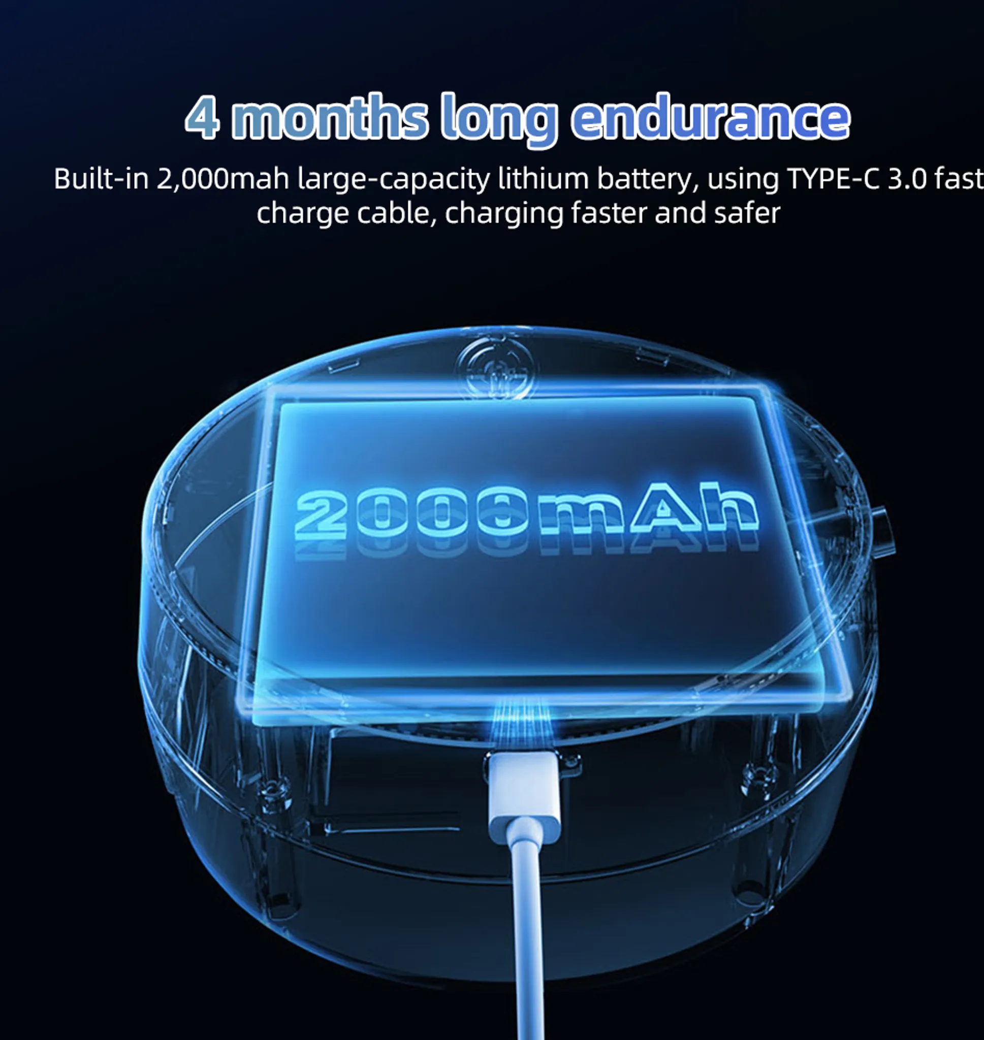Das Bild zeigt einen blau leuchtenden Akku mit Text, der 4 Monate lange Ausdauer und 2000 mAh Kapazität anzeigt.