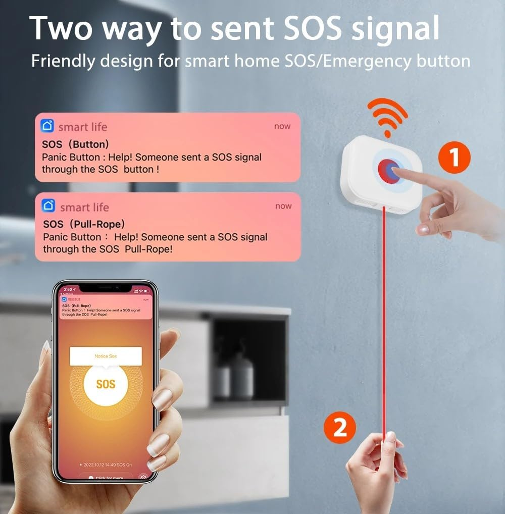 Das Bild zeigt ein SOS-System mit zwei Aktivierungsmethoden: eine Taste und ein Zugseil, mit einem Telefon, das eine SOS-Benachrichtigung anzeigt.