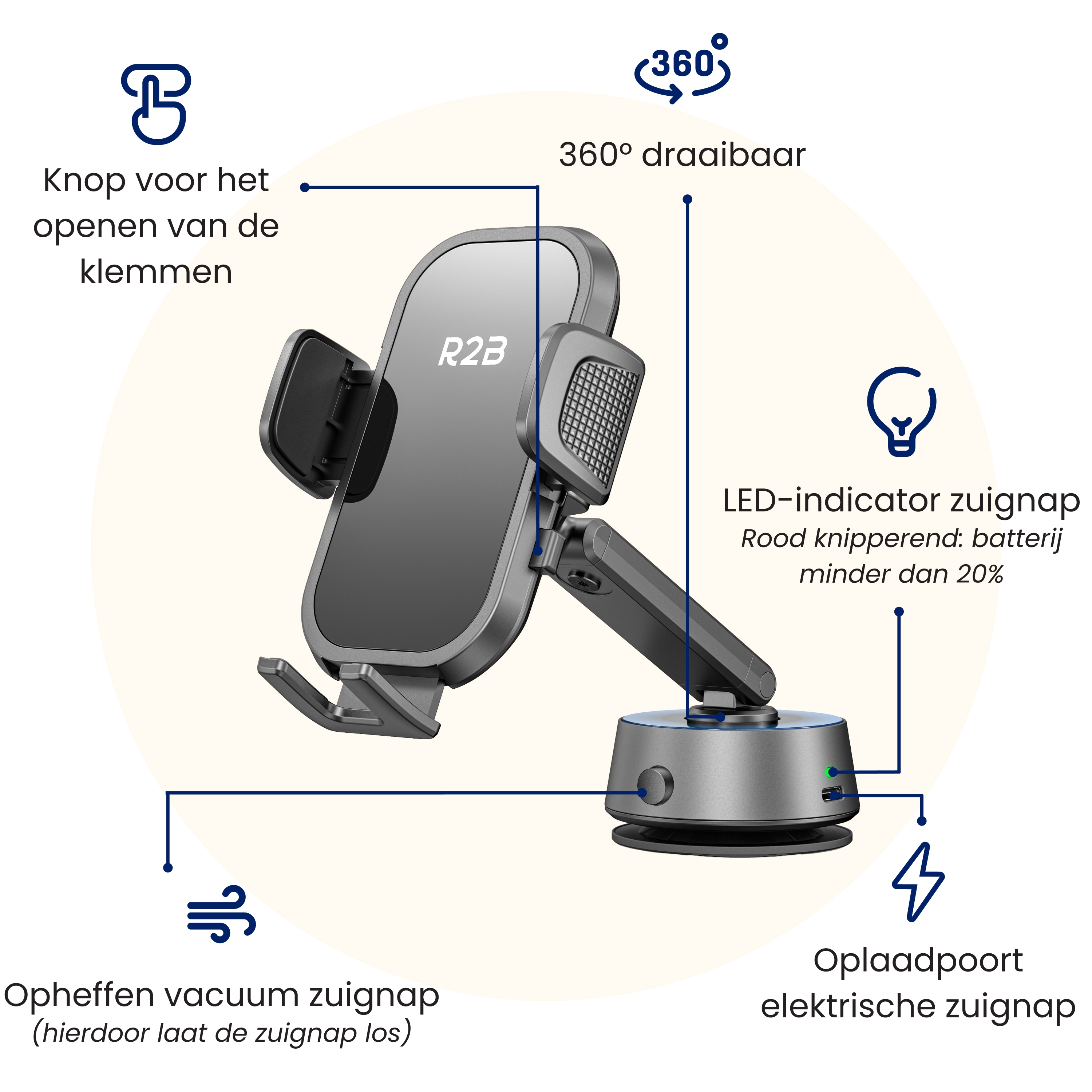 Een telefoonhouder met kenmerken: knop, 360 rotatie, LED, vacuümontgrendeling en oplaadpoort.