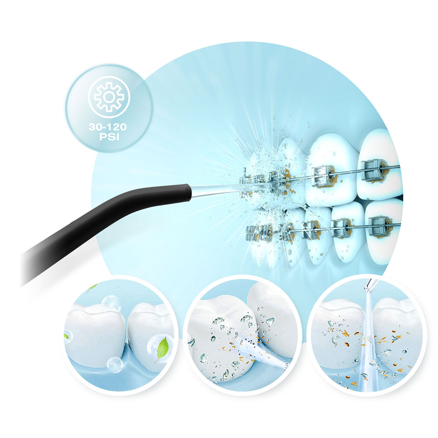 Obraz przedstawia zęby z aparatami ortodontycznymi czyszczone wodą. Kilka okrągłych ilustracji pokazuje szczegółowo proces czyszczenia.