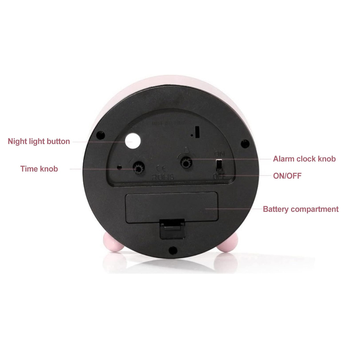 Vista posteriore di una sveglia rosa. Include pulsante luce notturna, manopola ora, manopola allarme, interruttore on/off e vano batteria.