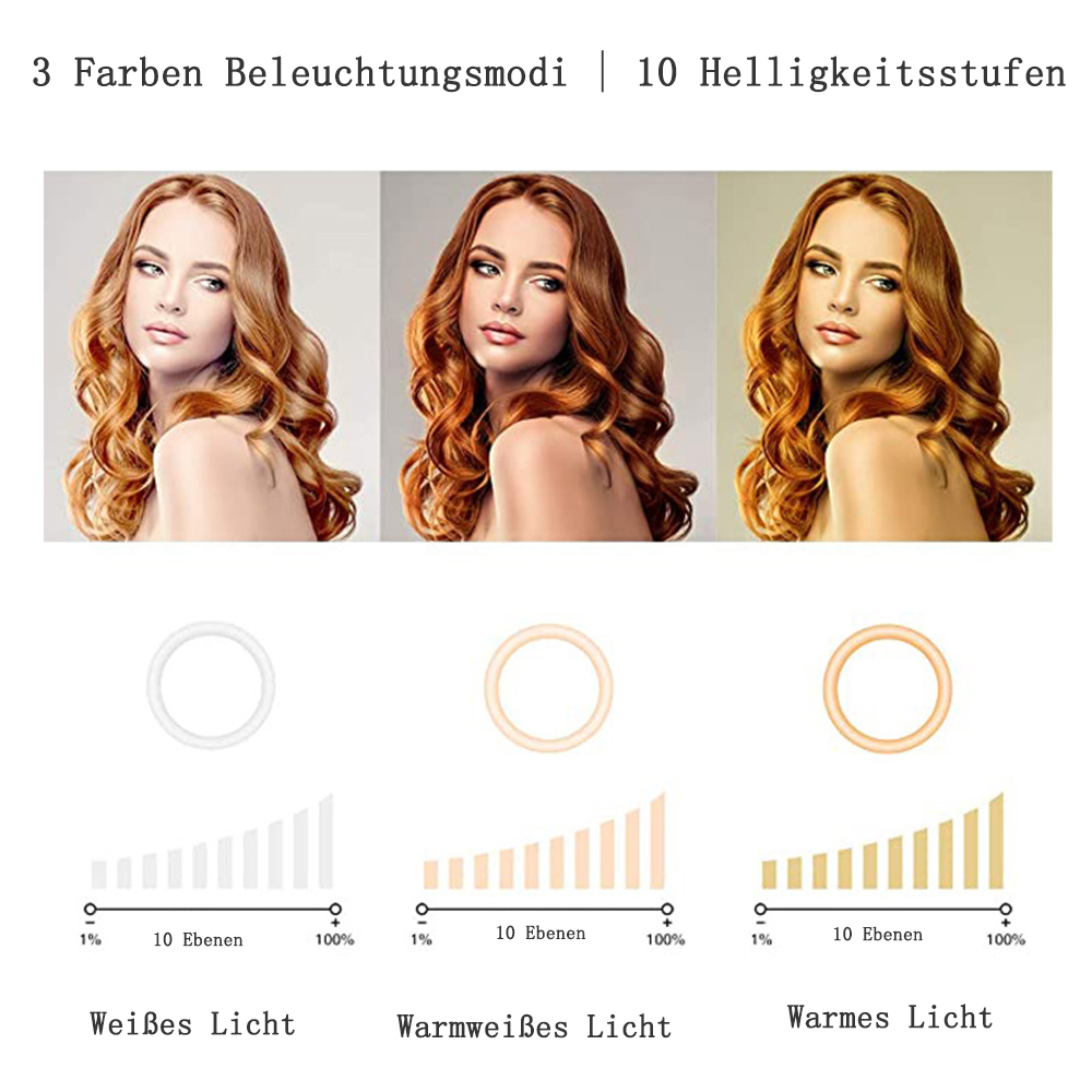 L'immagine mostra le modalità di illuminazione. Tre donne con diversi colori di capelli. Ogni riga mostra un colore di luce e livelli di luminosità dall'1% al 100%.