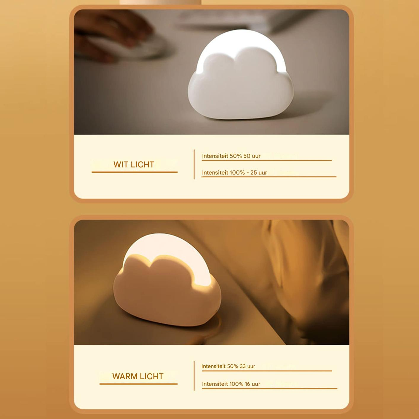 L'immagine mostra due lampade a forma di nuvola. La prima emette luce bianca, la seconda luce calda. Il testo mostra l'intensità e la durata.