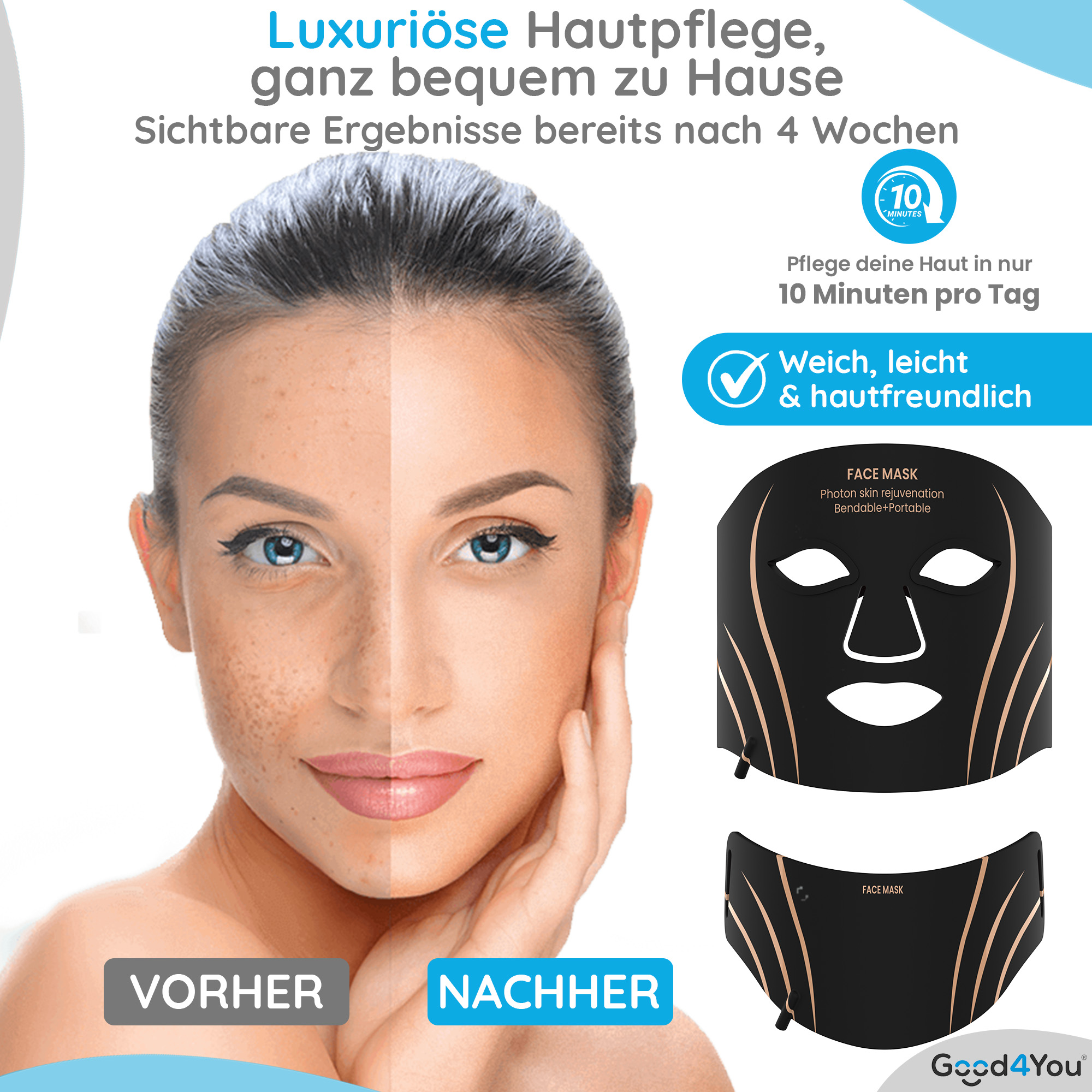 Das Bild zeigt Vorher-Nachher-Hautbehandlung. Eine schwarze Gesichtsmaske befindet sich rechts. Text: 'Gesichtsmaske'.