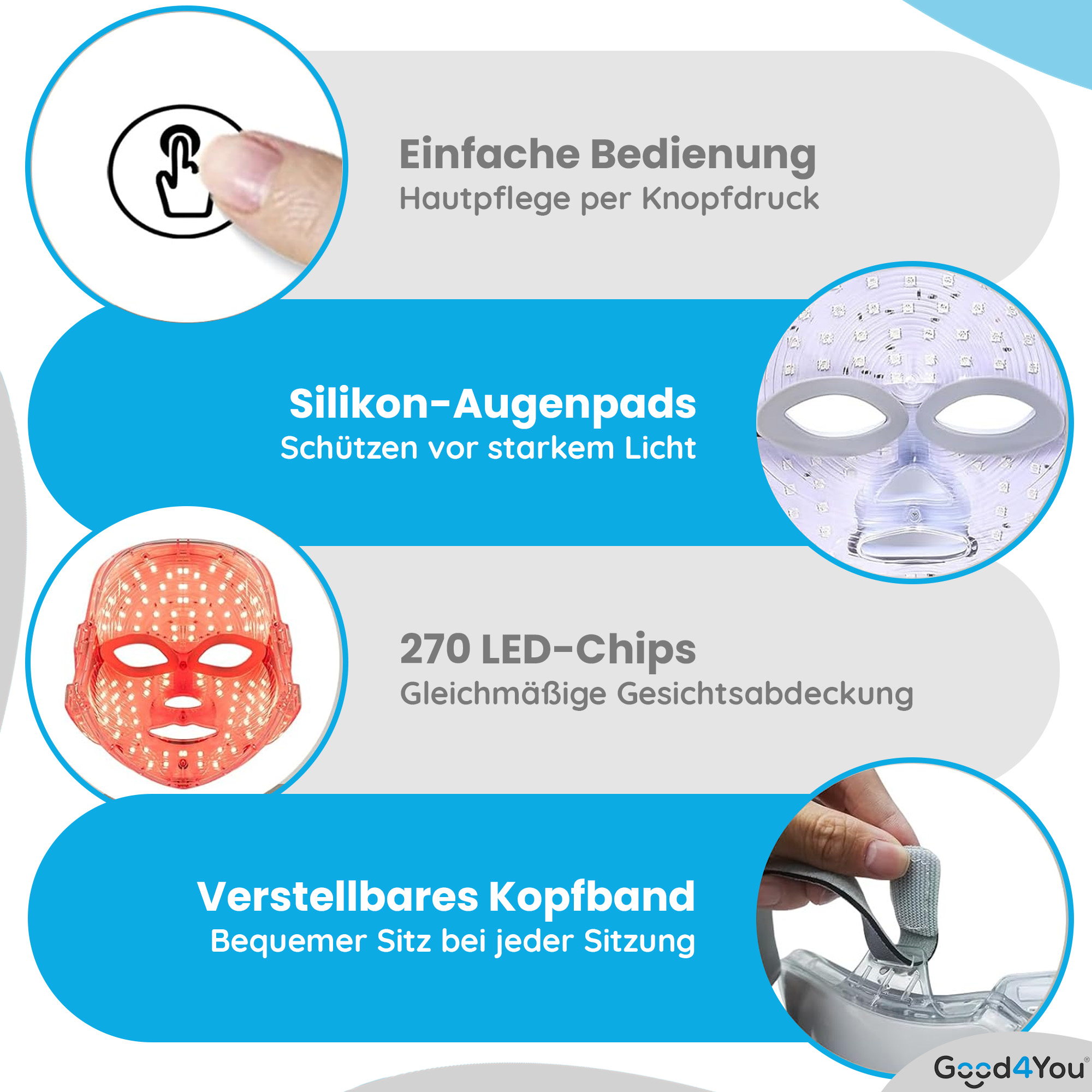 Das Bild zeigt ein Hautpflegeprodukt mit Funktionen: Taste, LED-Gesichtsmaske, verstellbares Kopfband. Text auf Deutsch.