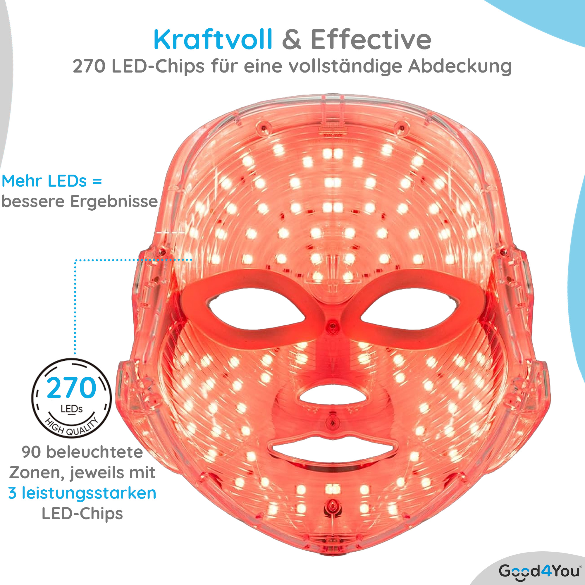 Rote LED-Gesichtsmaske mit 270 LED-Chips zur Hautbehandlung. Text enthält Produktdetails. Der Hintergrund ist weiß.