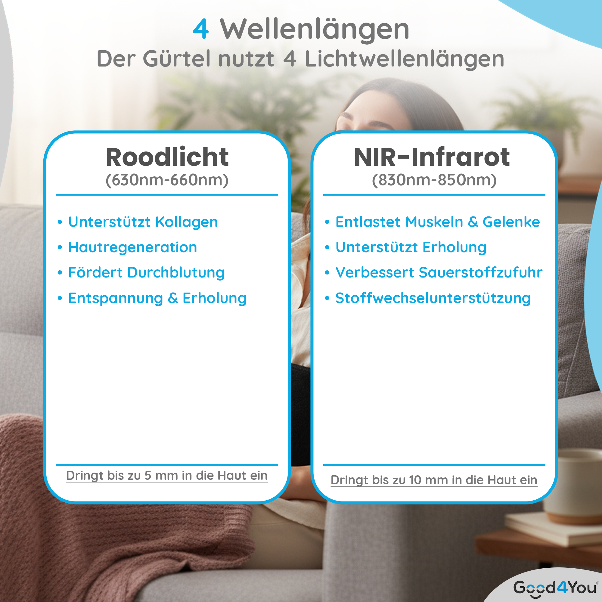 Das Bild zeigt Text über Rot- und NIR-Lichttherapie mit Vorteilen. Im Hintergrund ist eine Person zu sehen.