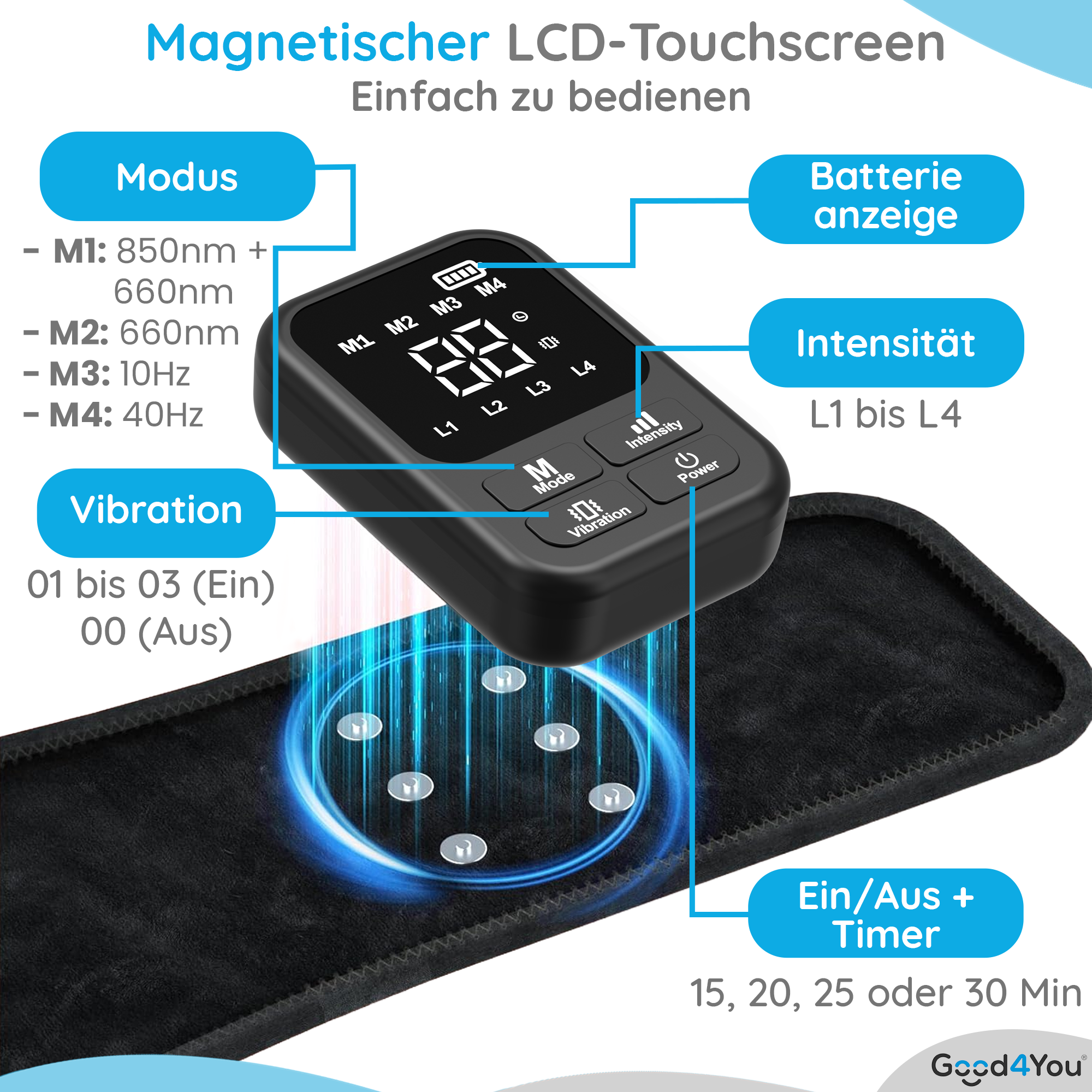 Ein schwarzes Gerät mit Display und Knöpfen, beschriftet mit Funktionen und Einstellungen. Es ist für den Gesundheitsbereich bestimmt.