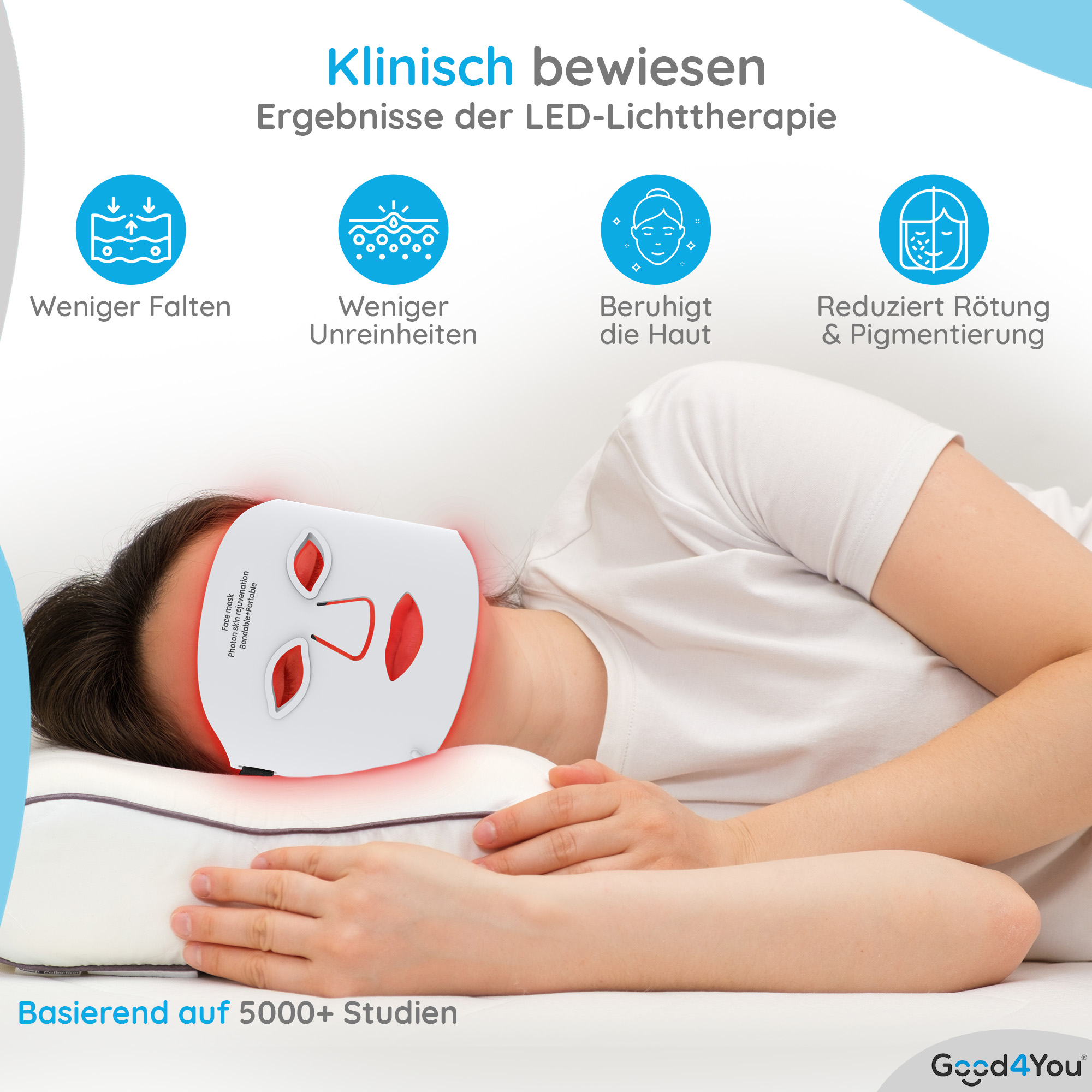 Eine Person trägt eine weiße Gesichtsmaske mit roten Lichtern auf einem Kissen. Text erwähnt Vorteile der LED-Lichttherapie.