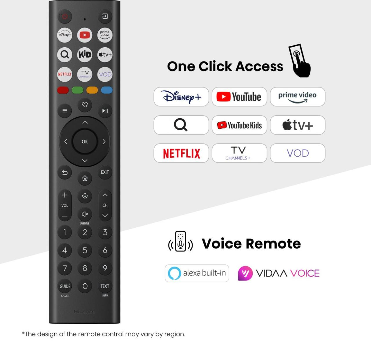 Pilot Hisense z przyciskami do serwisów streamingowych. Posiada również sterowanie głosowe i integrację z Alexą.