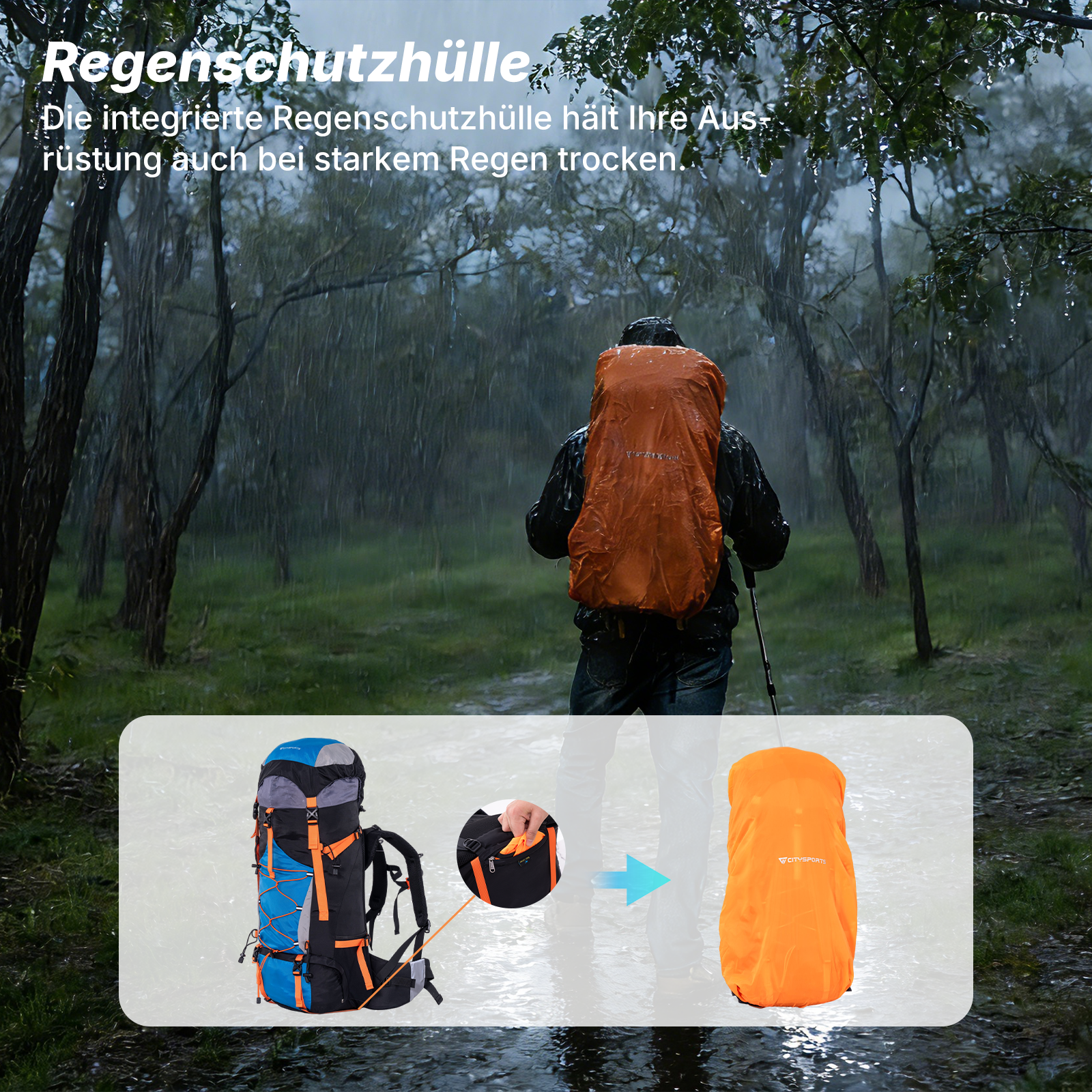 Eine Person im Regen mit einer orangefarbenen Rucksackhülle. Zeigt eine Regenhülle auf einem Rucksack. Text: Regenschutzhülle.