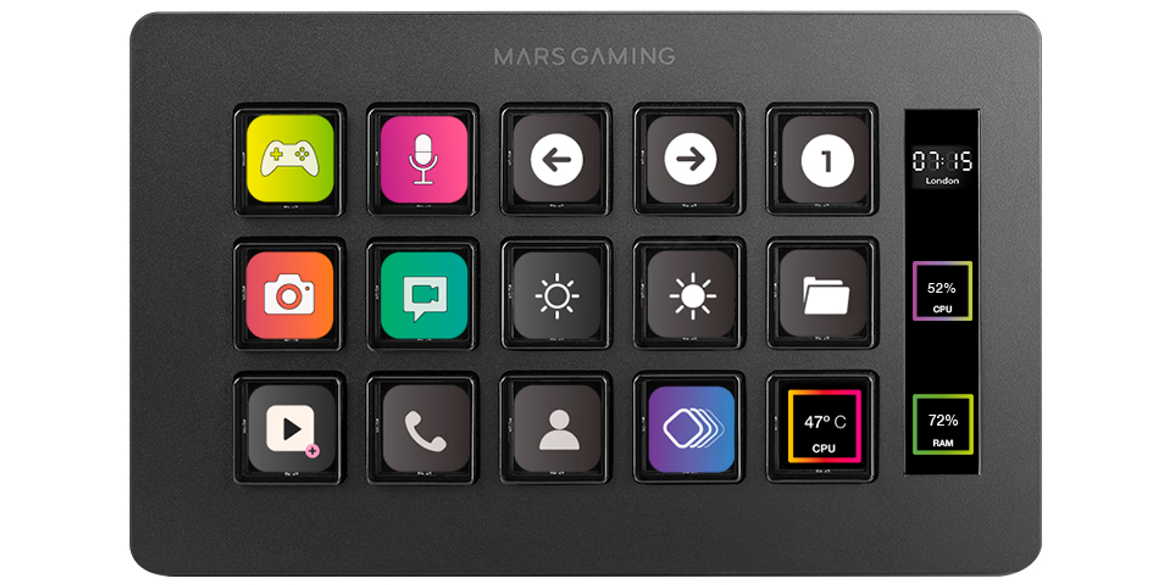 Panel de control negro con botones para juegos, cámara, chat y estadísticas del sistema como uso de CPU y RAM.
