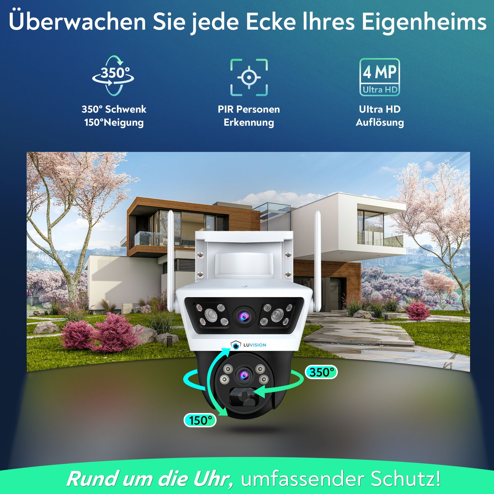 Eine Überwachungskamera mit 350° Schwenk und 150° Neigung, mit einem Haus im Hintergrund und Infografiken.