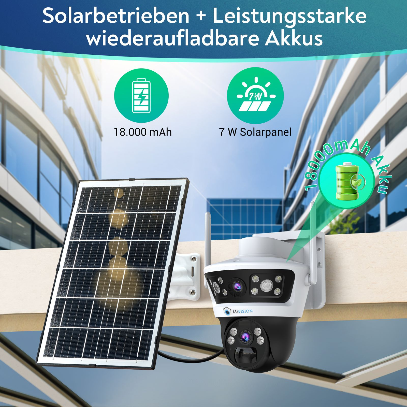 Solarbetriebene Überwachungskamera mit Solarpanel und Batterie. Hintergrund zeigt Gebäude und Himmel.