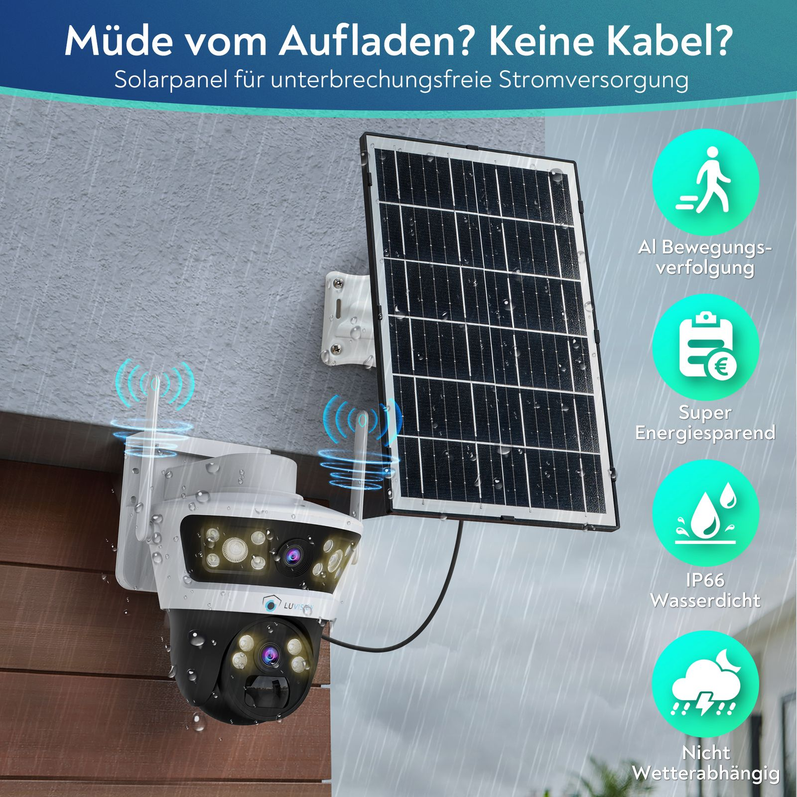 Sicherheitskamera mit Solarpanel an einer Wand. Es regnet. Symbole für Funktionen.