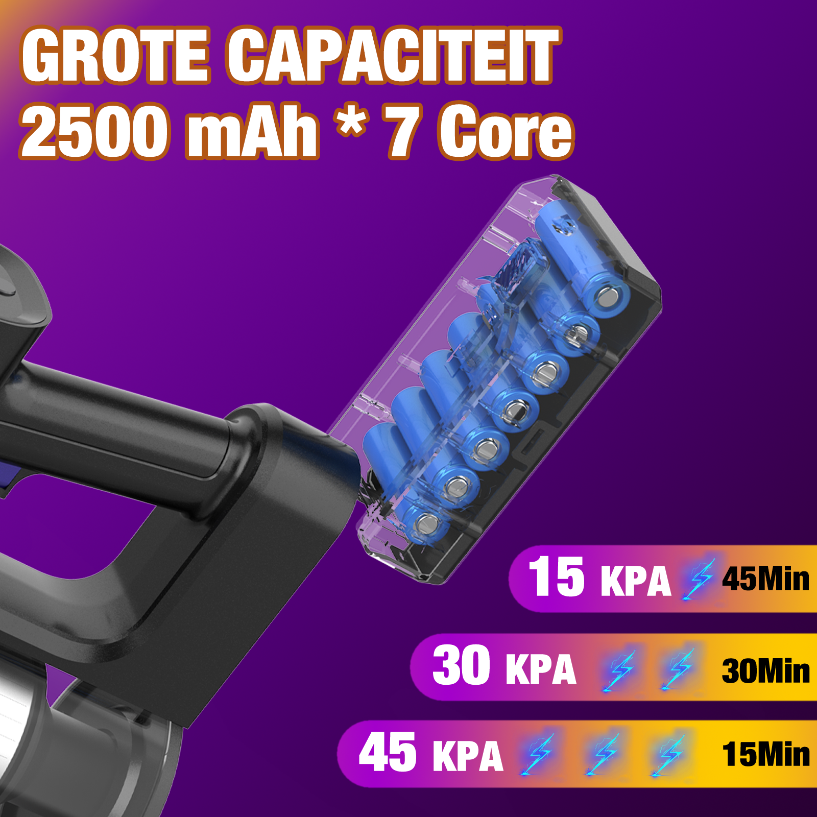 Image shows a vacuum cleaner with battery details and performance stats in a gradient purple background.