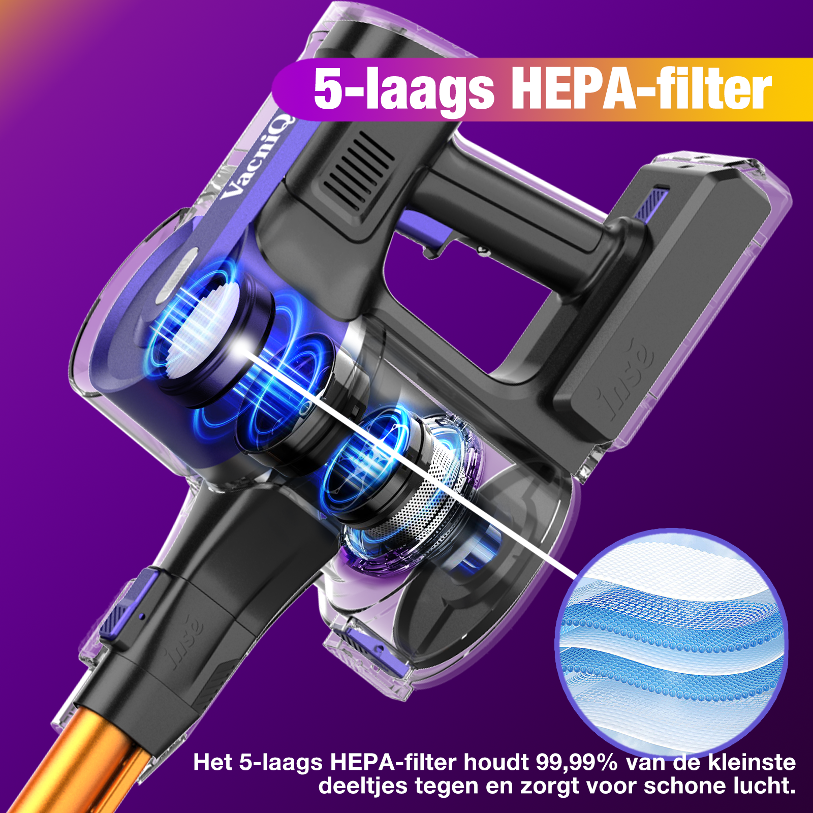 A vacuum cleaner with a 5-layer HEPA filter is shown. The filter is highlighted. Text says it removes 99.99% of particles.