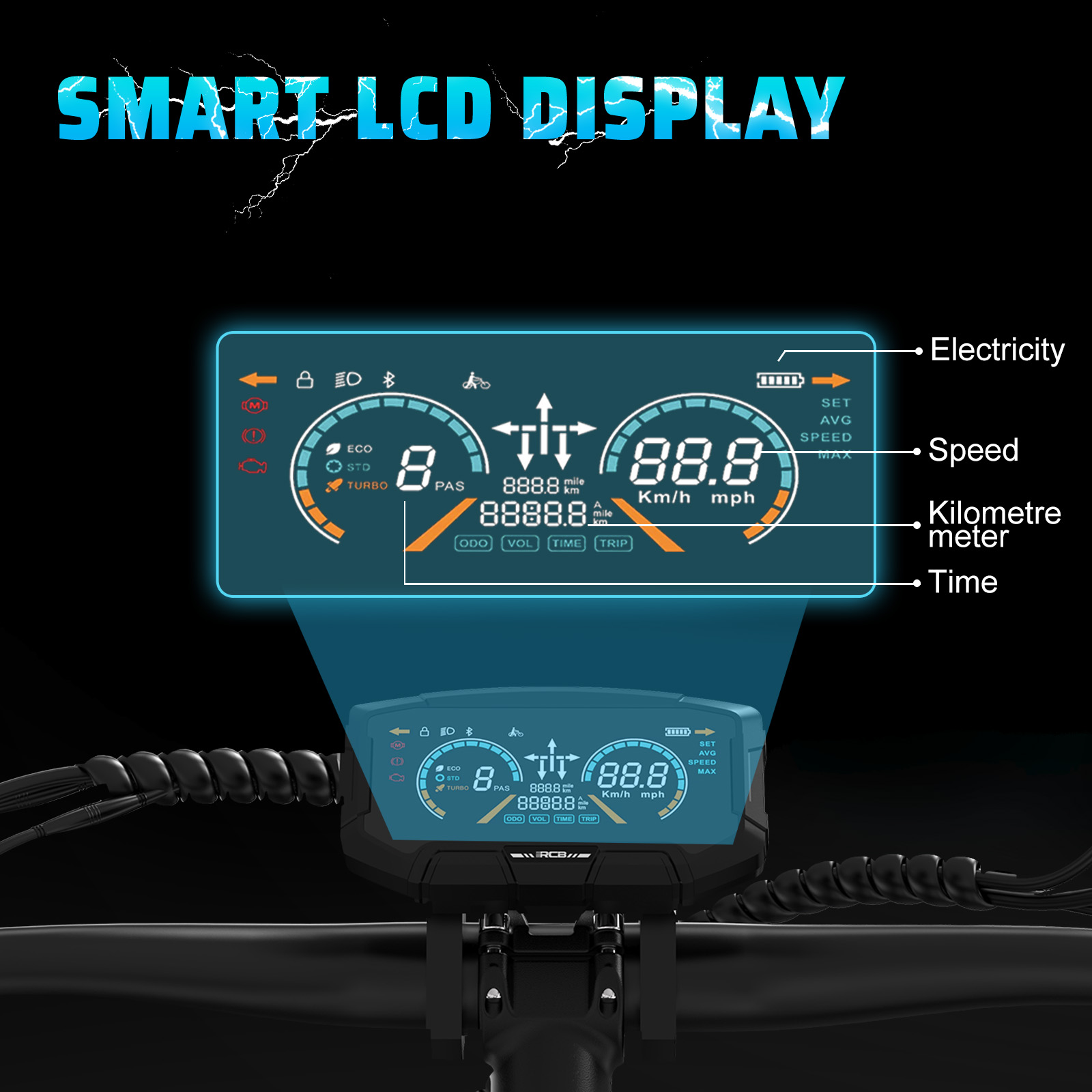 Close-up van een digitaal display met snelheid, batterij en andere meetwaarden op een zwarte achtergrond.