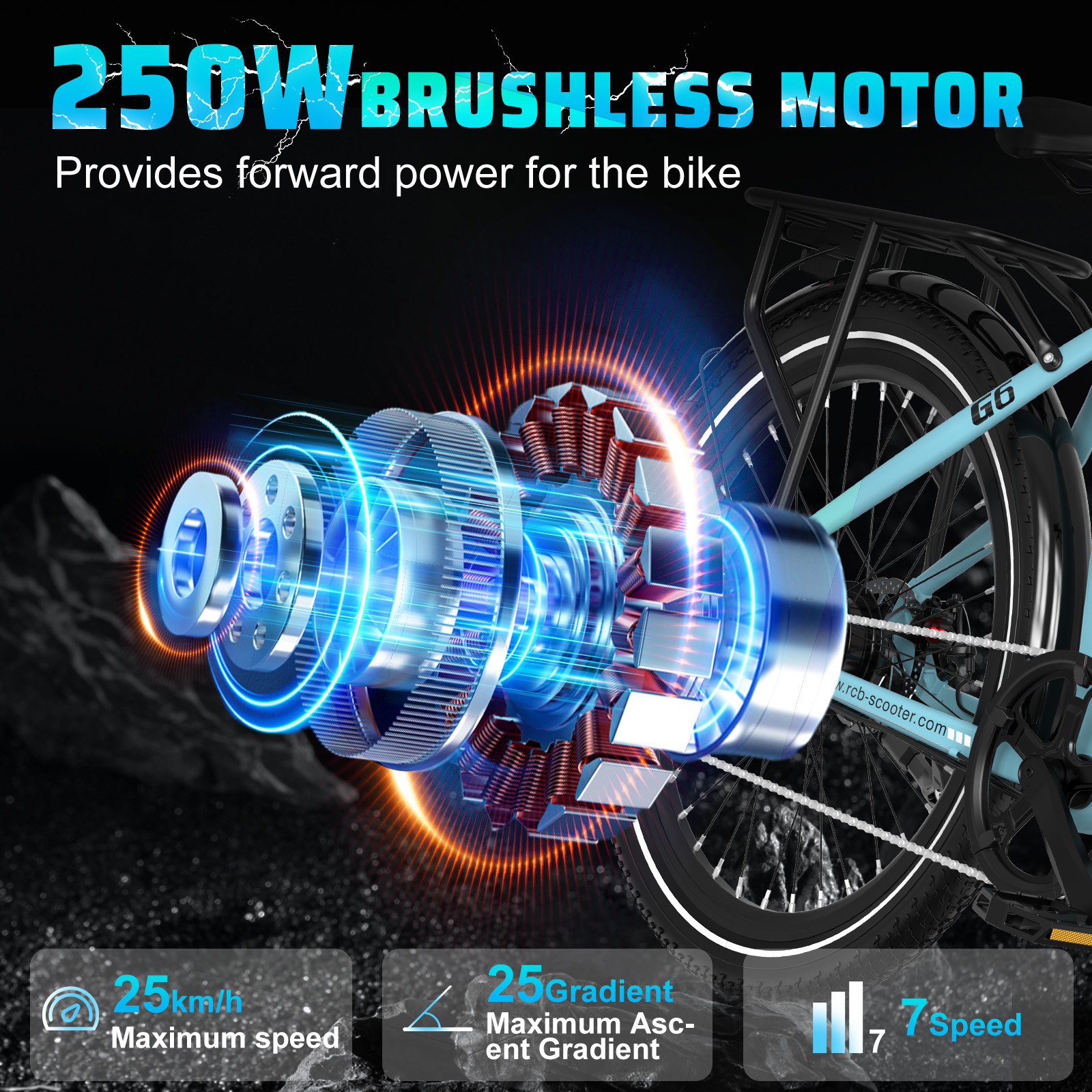 Afbeelding toont een blauwe elektrische fiets met een 250W borstelloze motor. Snelheid is 25km/u, helling 25, en heeft 7 versnellingen.