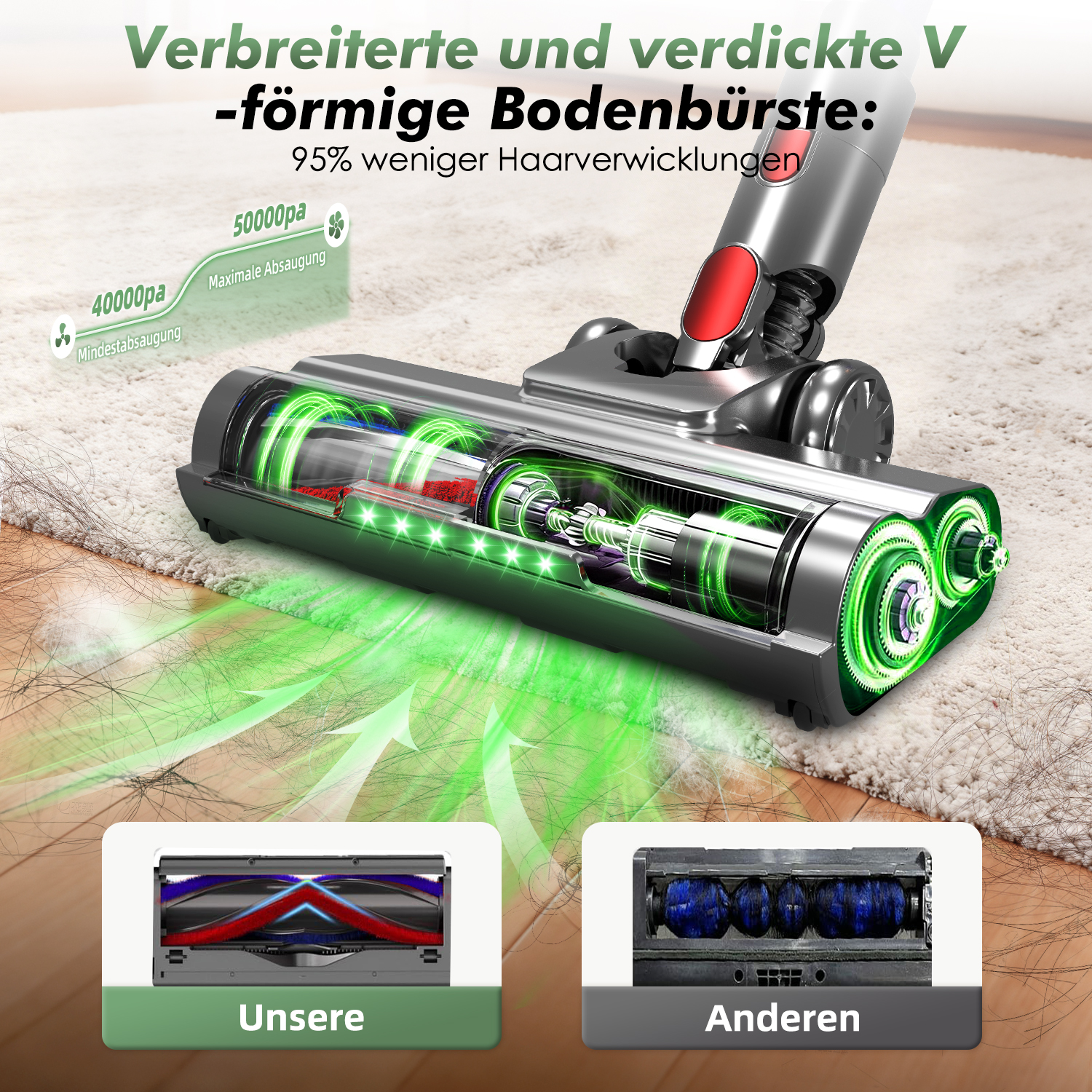 Staubsaugerkopf auf weißem Teppich mit Haaren. Merkmale sind ein roter Knopf, grüne Lichter und Text über Saugkraft und Bürstentyp.