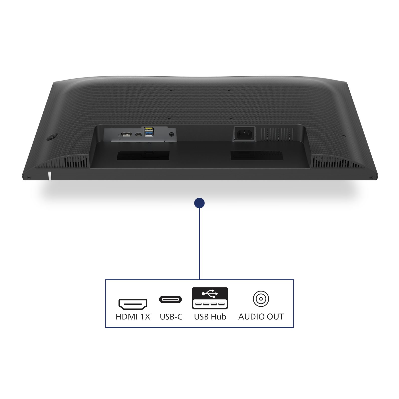 Widok z tyłu czarnego monitora z portami: HDMI, USB-C, hub USB i wyjście audio. Widoczne jest również gniazdo zasilania.