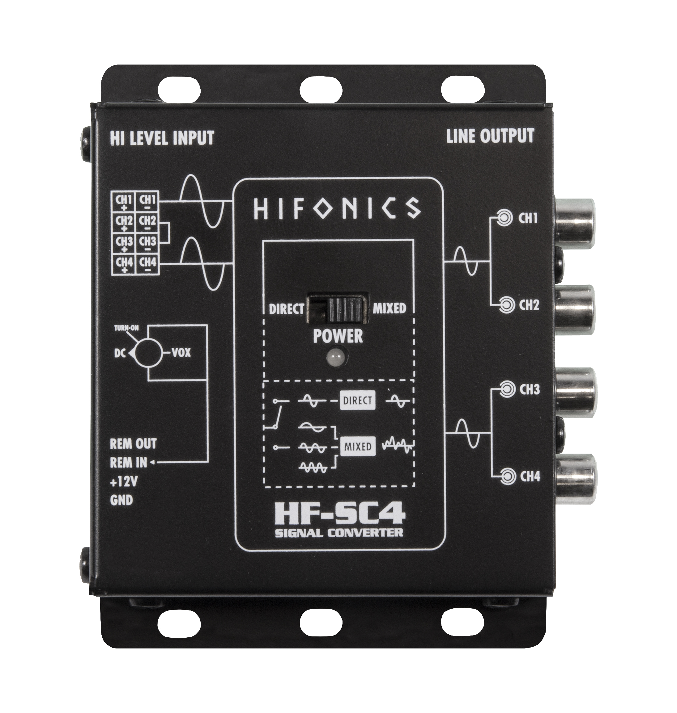 Ein schwarzer Hifonics HF-SC4 Signalwandler. Er hat Ein- und Ausgänge, einen Netzschalter und verschiedene Anschlüsse.