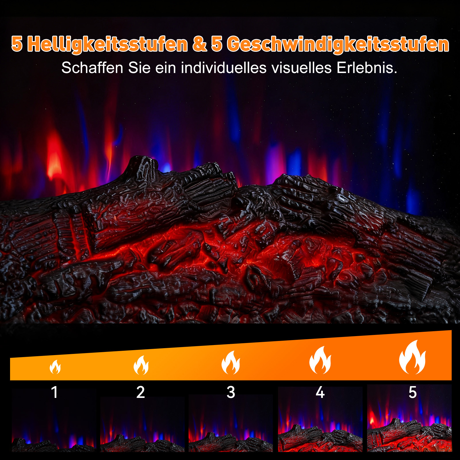Elektrischer Kamin mit glühenden Holzscheiten und Flammen in Rot, Blau und Orange.  Fünf Flammenintensitätsstufen sind unten abgebildet.