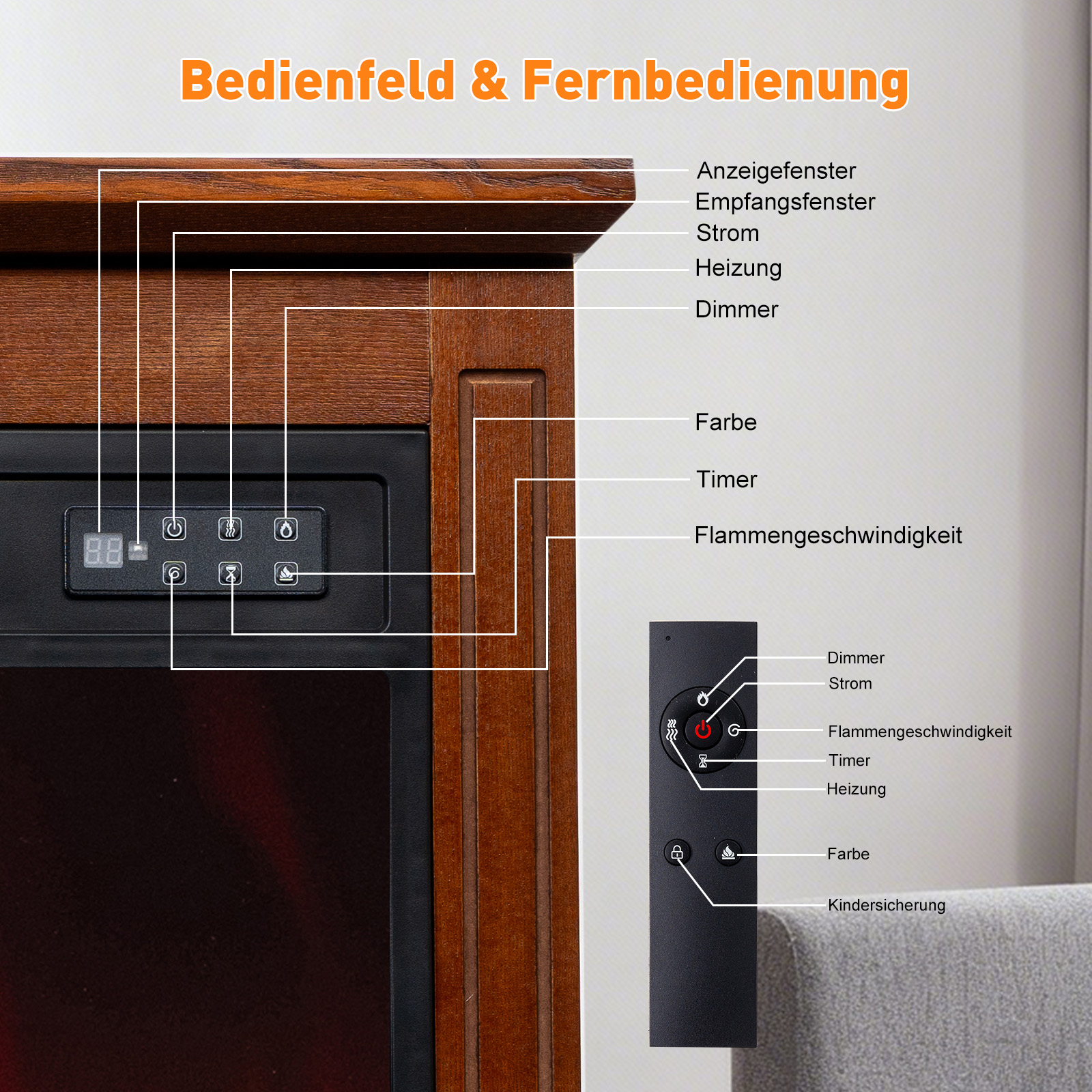 Das Bild zeigt ein Kamin-Bedienfeld und eine Fernbedienung. Tasten für Strom, Wärme, Timer und Flammensteuerung sind sichtbar.