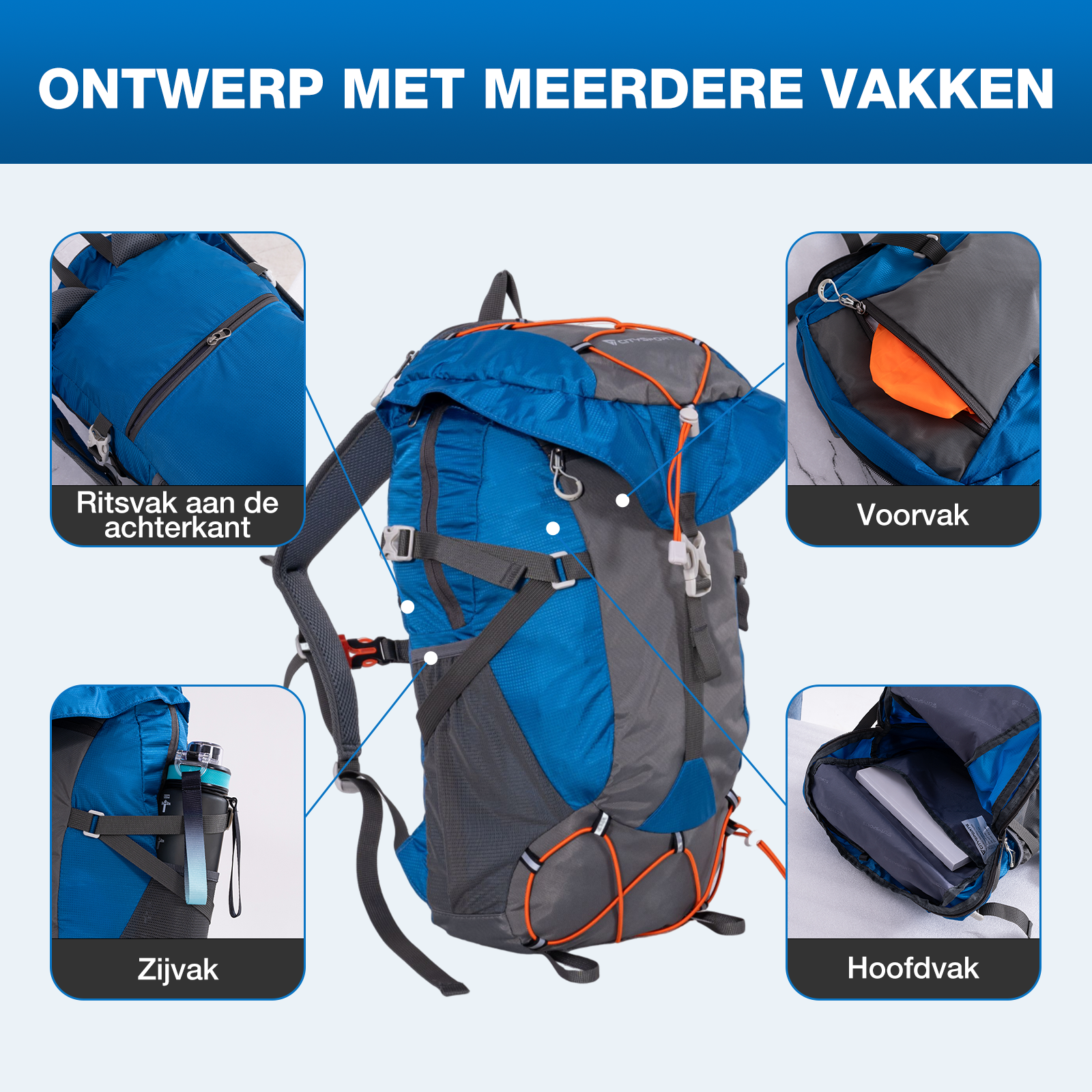 Blue and gray backpack with multiple compartments, labeled: back pocket, front pocket, side pocket, and main compartment.