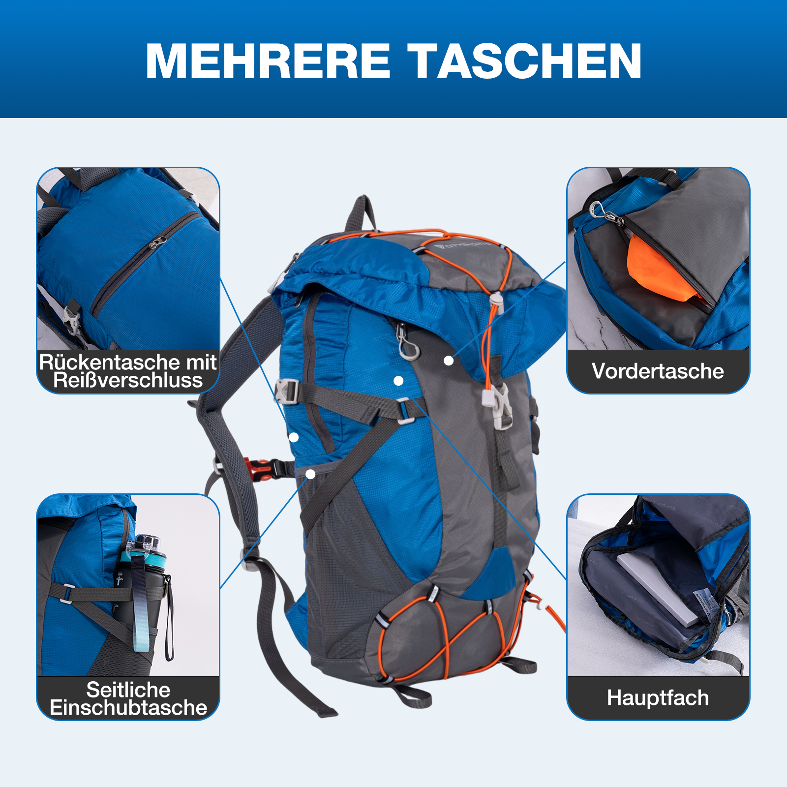 Blauer und grauer Rucksack mit mehreren Taschen. Enthält hintere, vordere, seitliche und Hauptfächer, orangefarbene Akzente und Gurte.