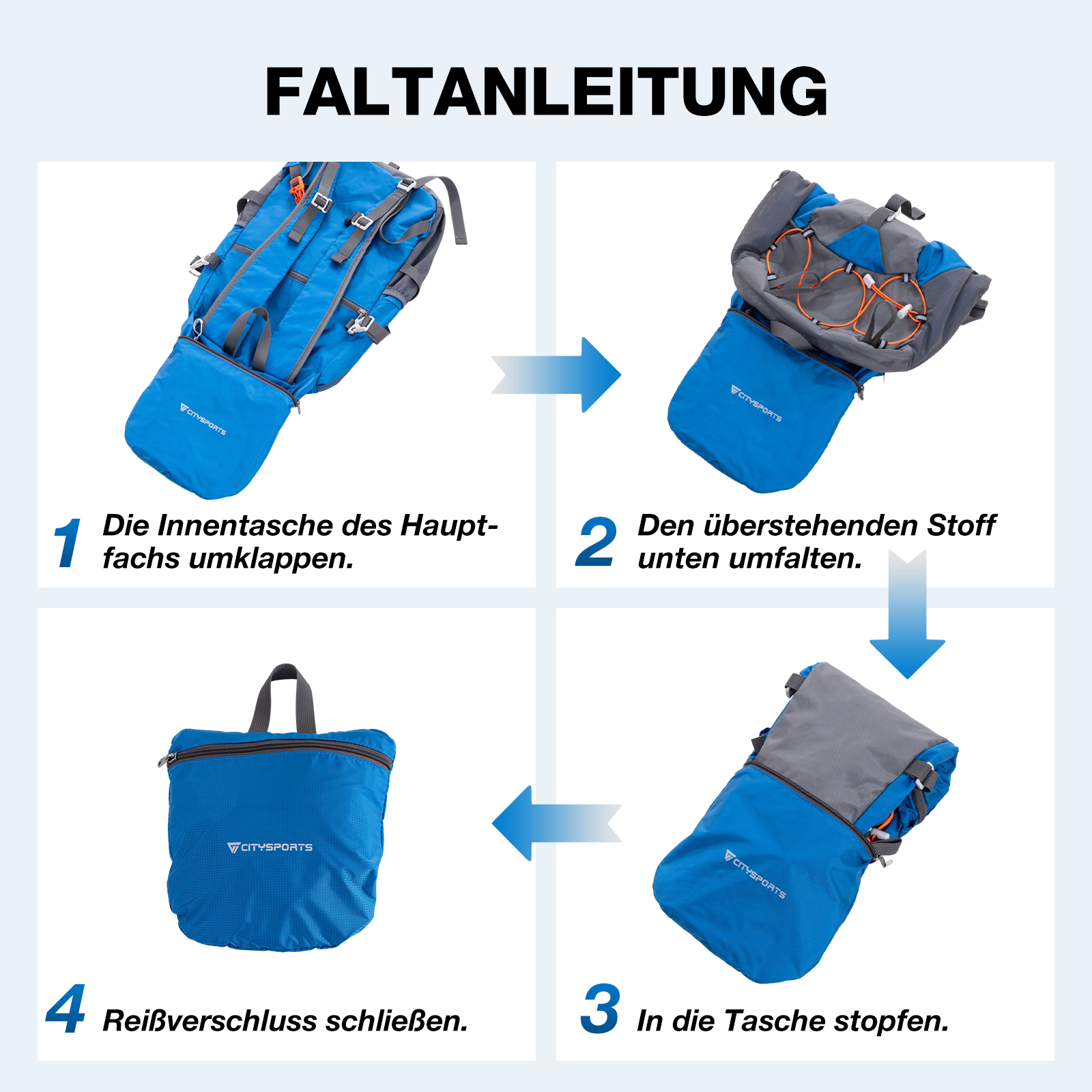 Anleitung zum Zusammenfalten eines Rucksacks: Innentasche ausklappen, überstehenden Stoff falten, in Tasche stopfen, Reißverschluss schließen.