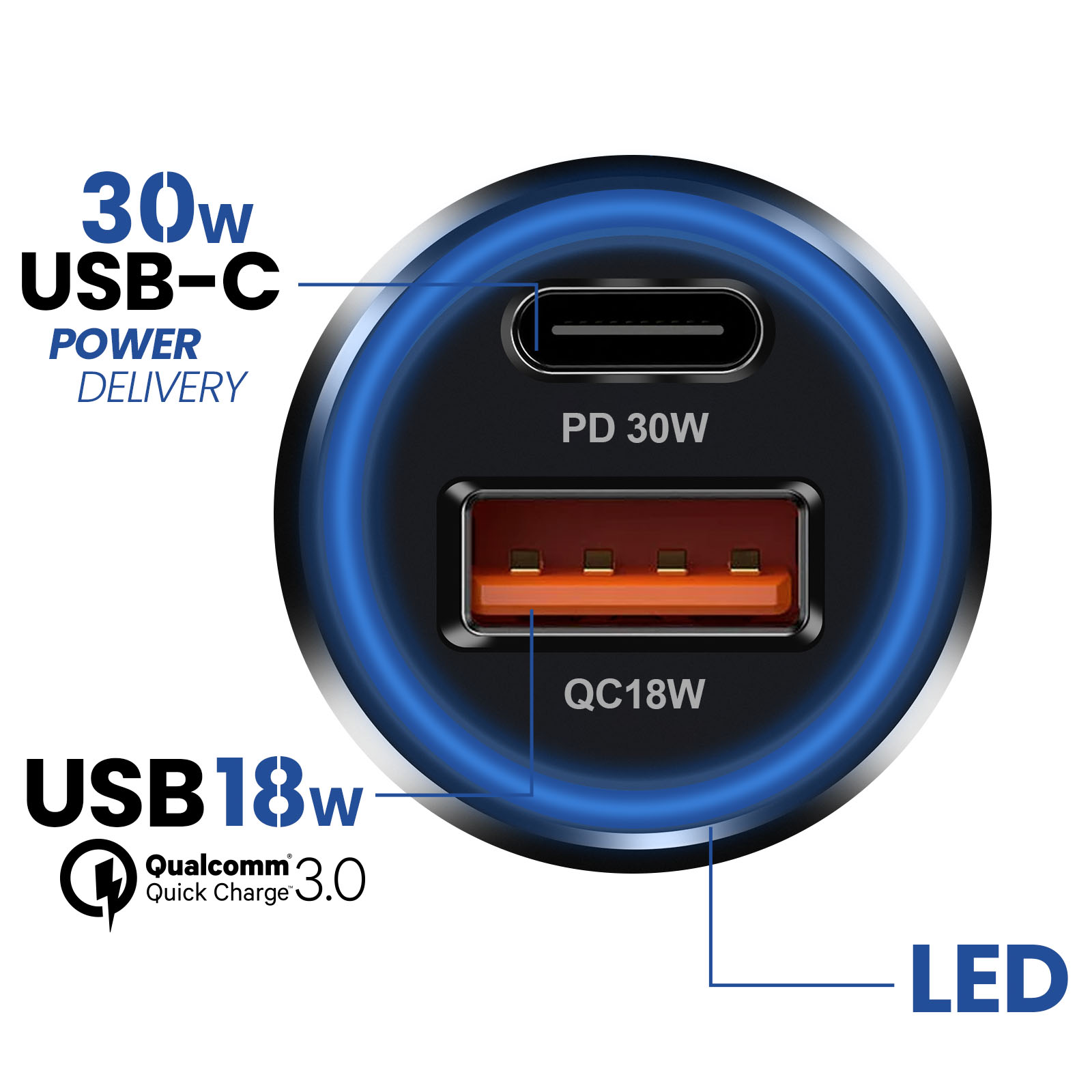 Primo piano di un caricatore nero con accenti blu. Ha porte USB-C e USB, alimentazione e capacità di ricarica rapida.