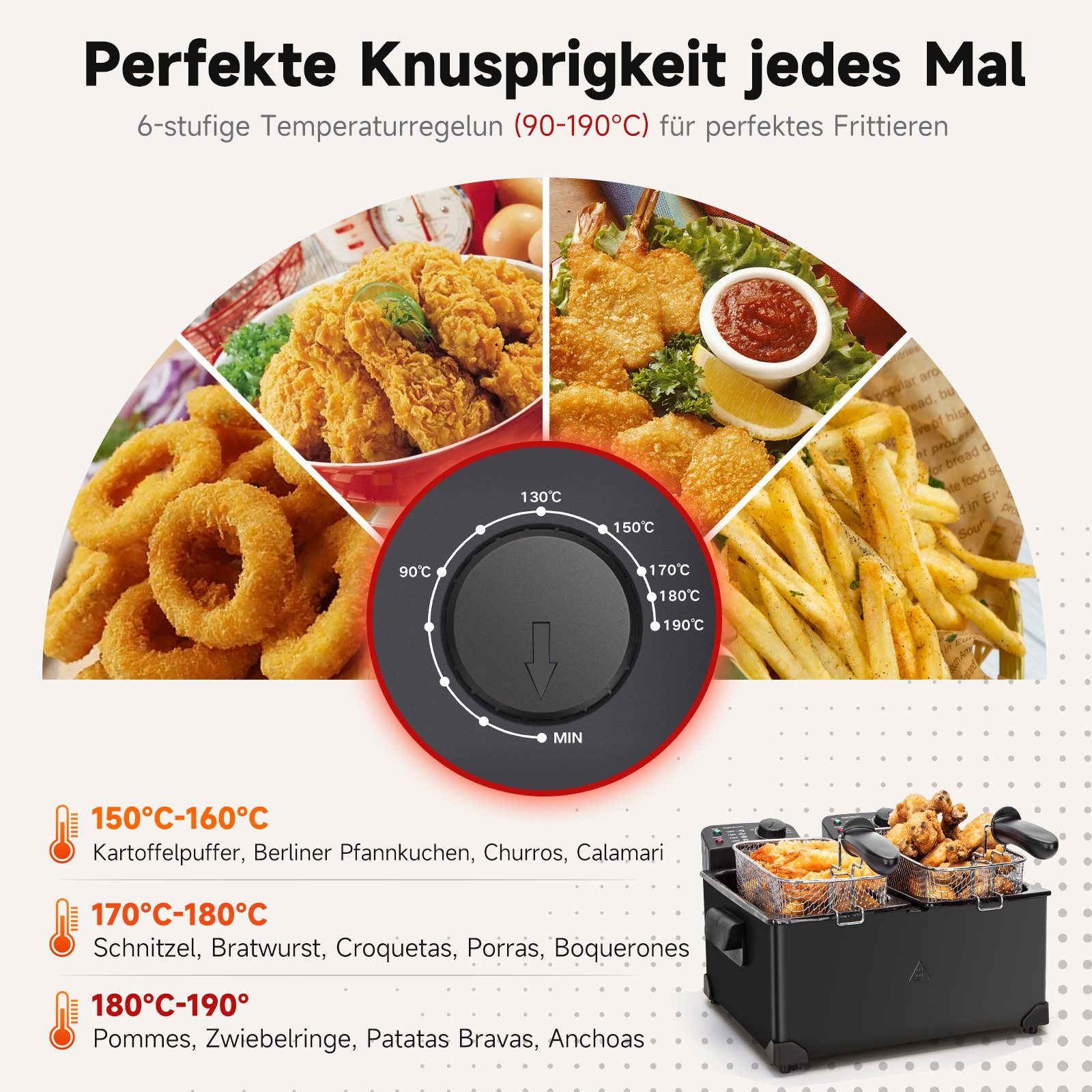 Das Bild zeigt frittierte Speisen wie Pommes, Hähnchen und Zwiebelringe. Rechts ist eine Fritteuse mit Temperaturreglern.