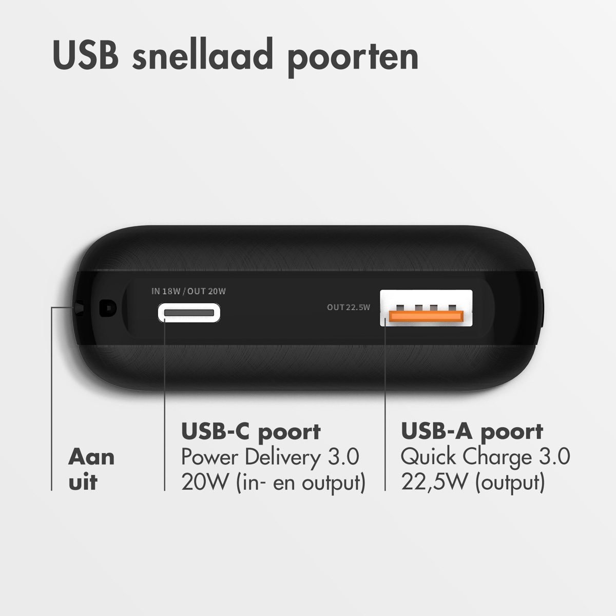 Batterie externe noire avec ports USB-C et USB-A. Les étiquettes de texte indiquent la sortie d'alimentation et les fonctions, dont la charge rapide 3.0.
