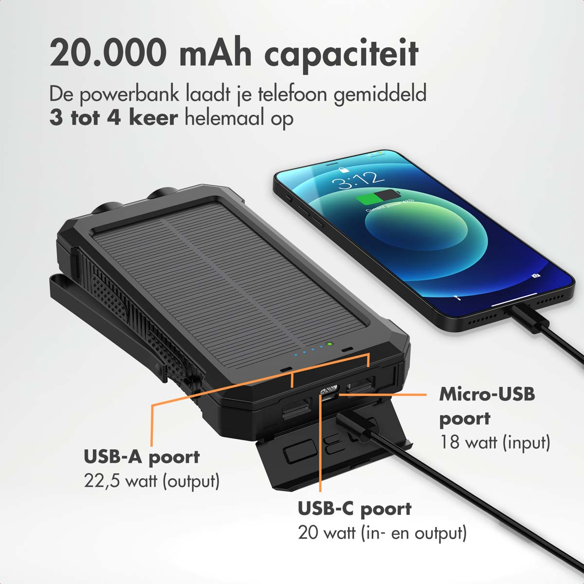 Eine schwarze Powerbank, die ein Telefon auflädt. Text zeigt 20.000 mAh Kapazität an. Anschlüsse: USB-A, Micro-USB und USB-C.