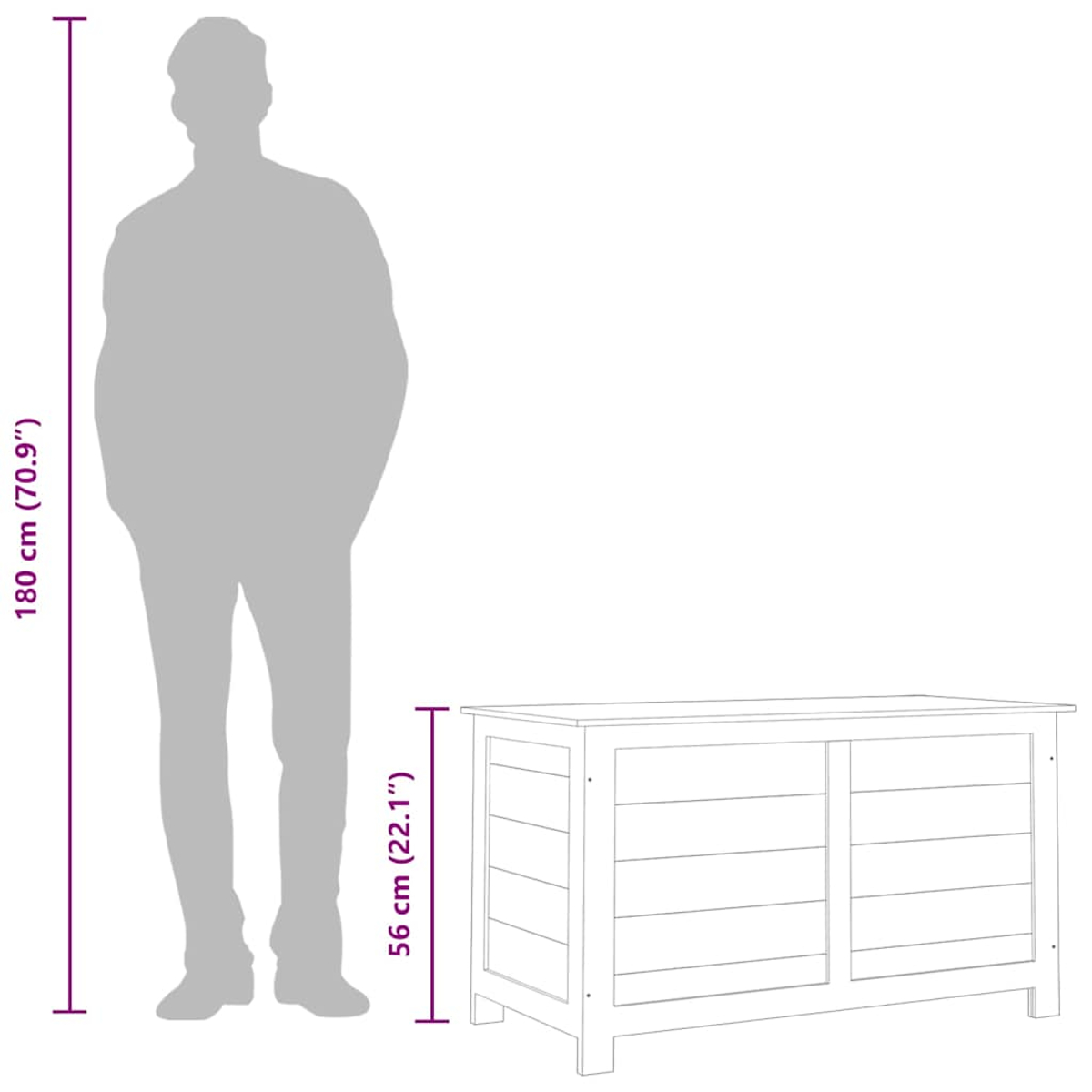 Eine Silhouette einer Person steht neben einer Holzkiste mit Höhenmaßen. Die Person ist 180 cm groß, die Kiste 56 cm hoch.
