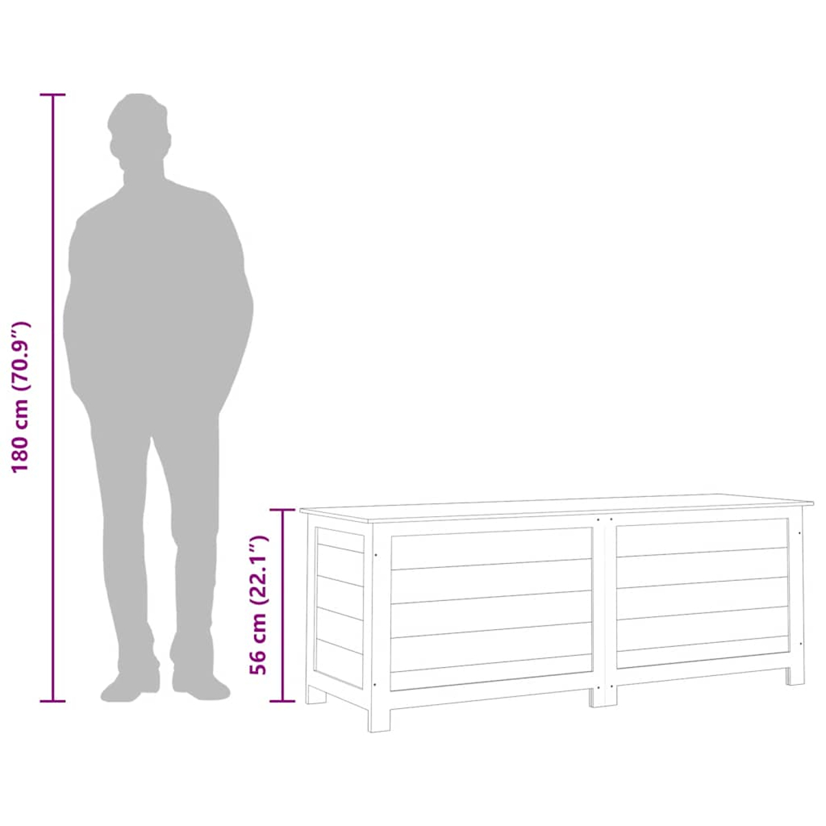 Eine Silhouette einer Person steht neben einer Holzkiste mit Höhenangaben in cm und Zoll.