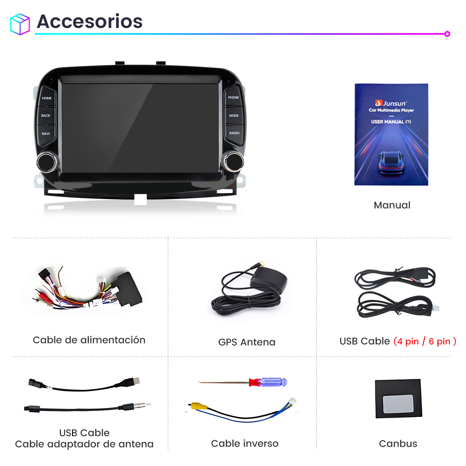Imagen muestra accesorios del reproductor multimedia para automóvil: unidad principal, manual, cables, antena GPS, cables USB y un módulo Canbus.