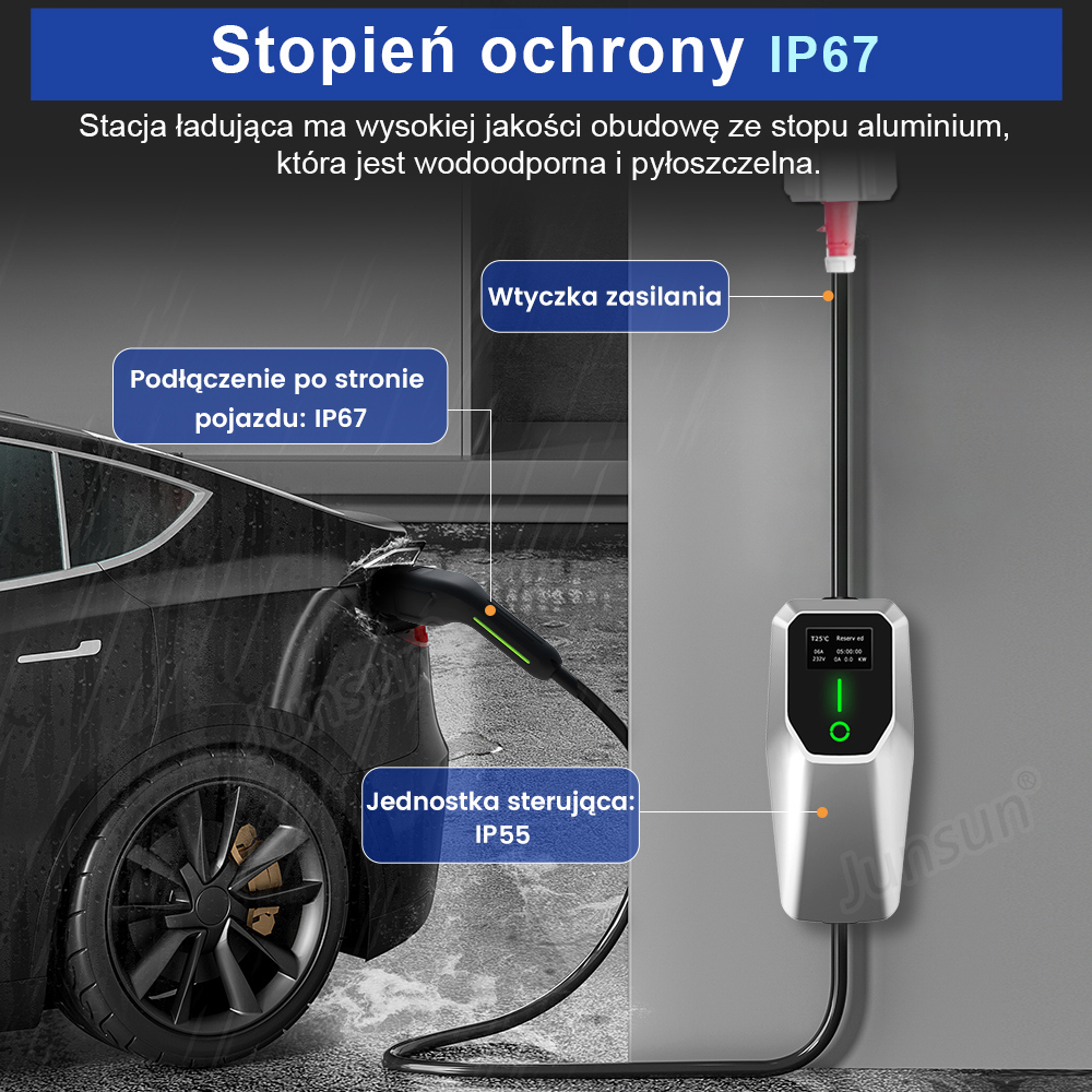 Samochód elektryczny ładujący się z ładowarki naściennej. Ładowarka jest podłączona do samochodu i gniazdka.