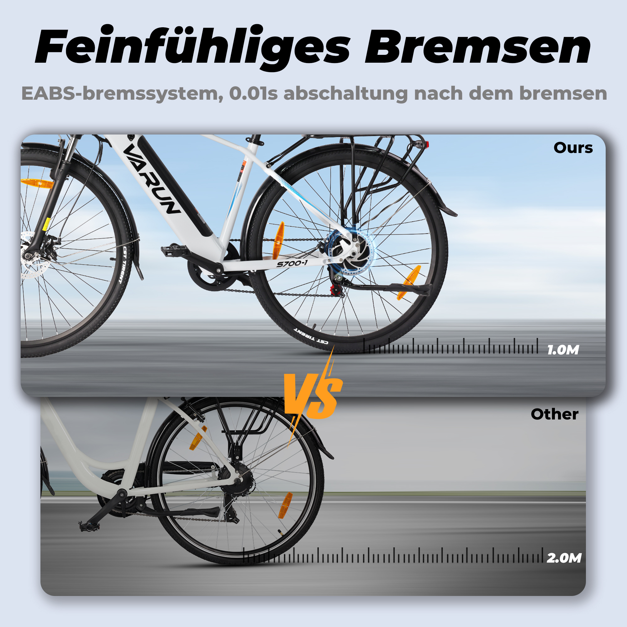 Obraz porównuje dwa rowery, jeden oznaczony 'Ours', drugi 'Other', podkreślając drogę hamowania.