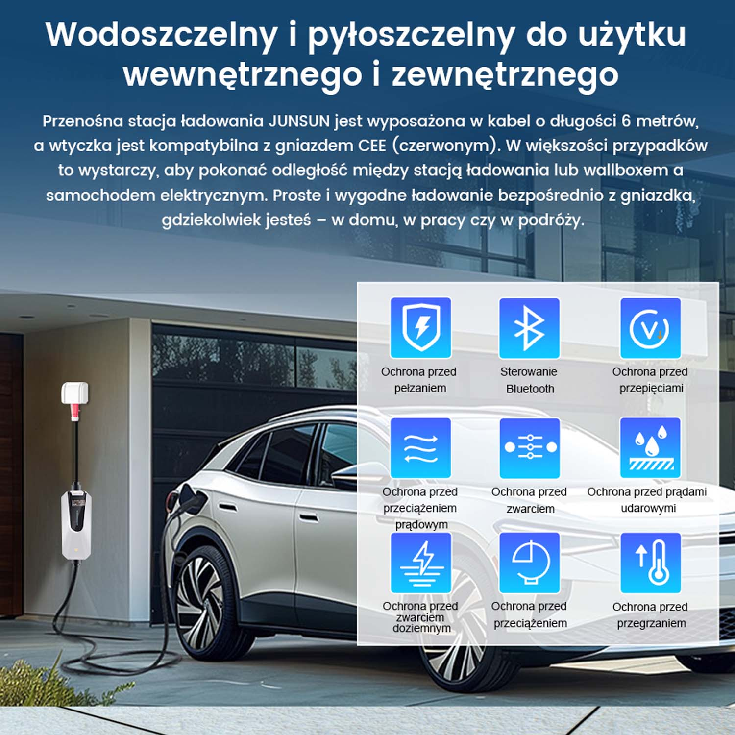 Samochód elektryczny w trakcie ładowania. Stacja ładowania jest podłączona do samochodu i gniazda.