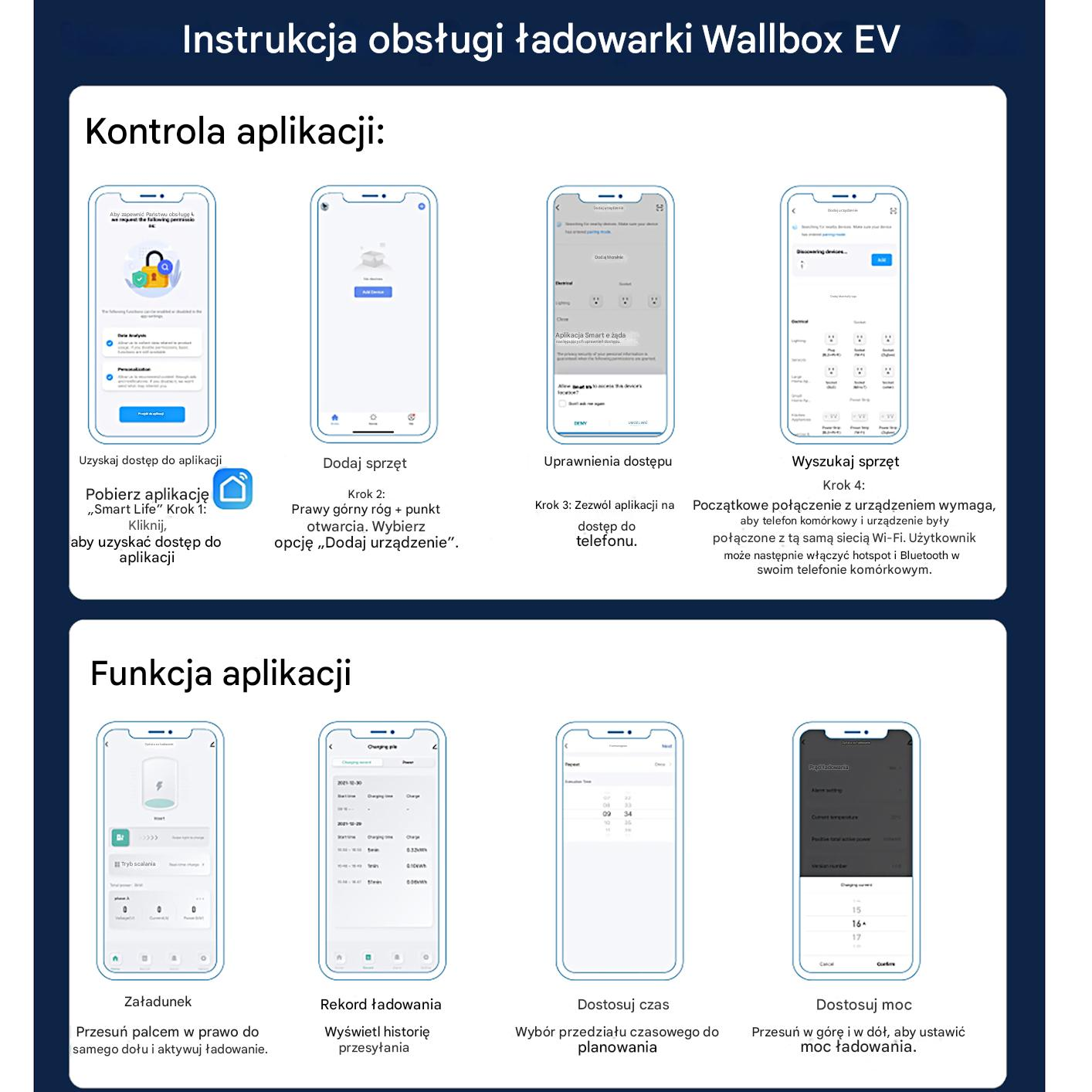 Instrukcje dotyczące aplikacji ładowarki Wallbox EV, ze zrzutami ekranu szczegółowo opisującymi konfigurację aplikacji i funkcje ładowania.
