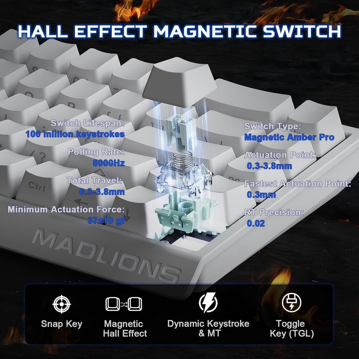 Tastiera bianca con sezione che mostra un interruttore a effetto Hall. Testo dettagli specifiche dell'interruttore, con loghi in basso.