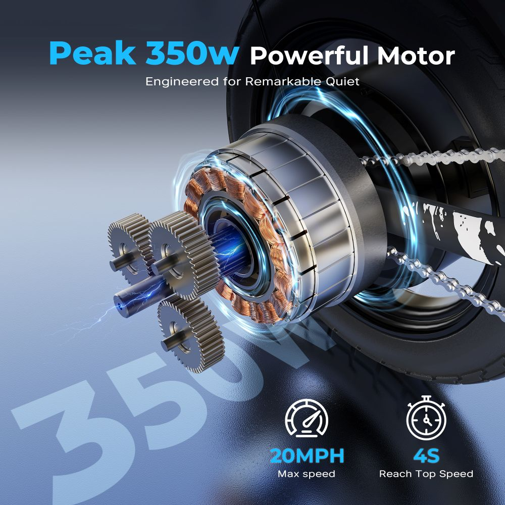 La imagen muestra un motor eléctrico con engranajes, cadena y texto que indica 350W de potencia, velocidad máxima de 20MPH y 4S para alcanzar la velocidad máxima.